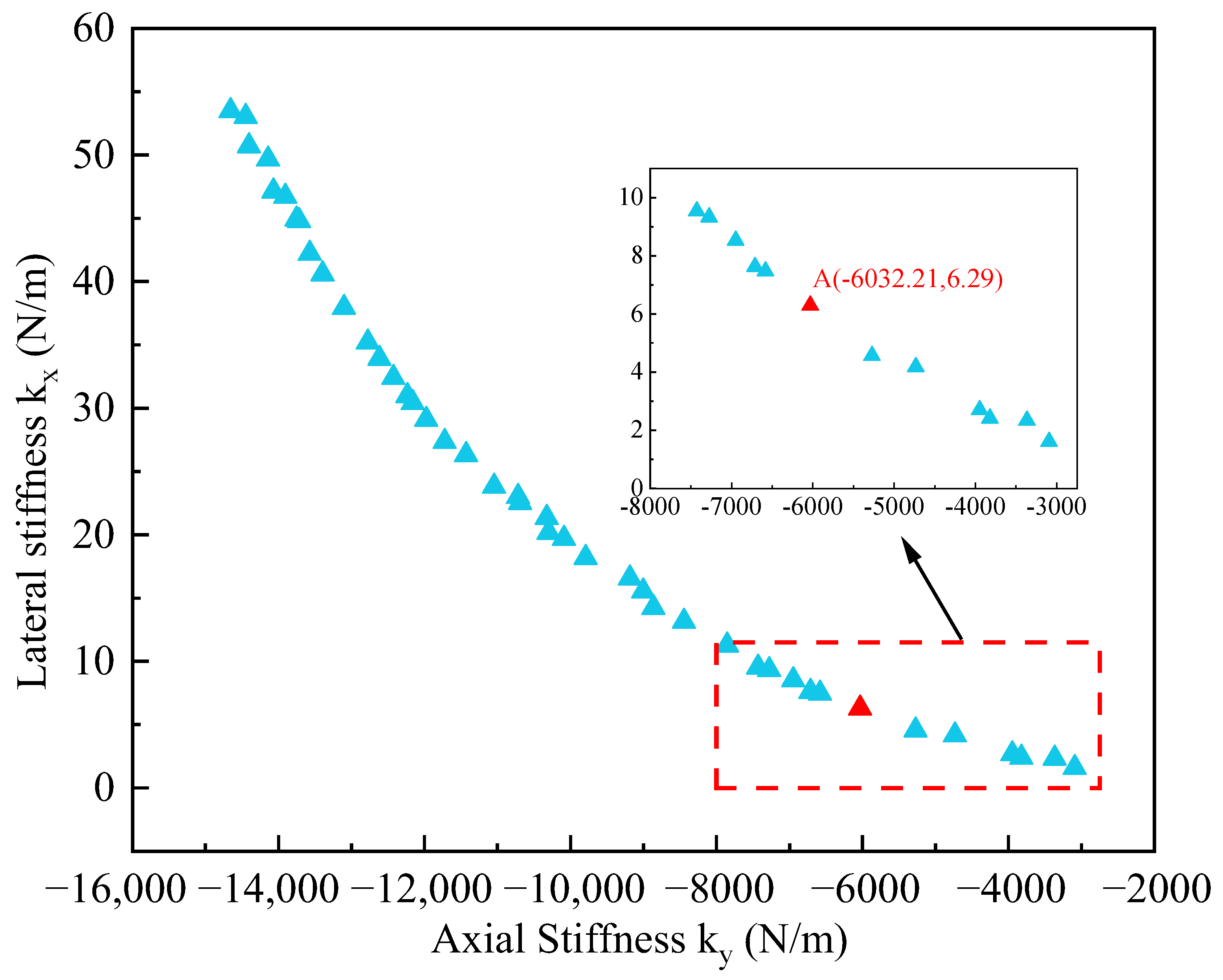 Micromachines 15 01049 g016