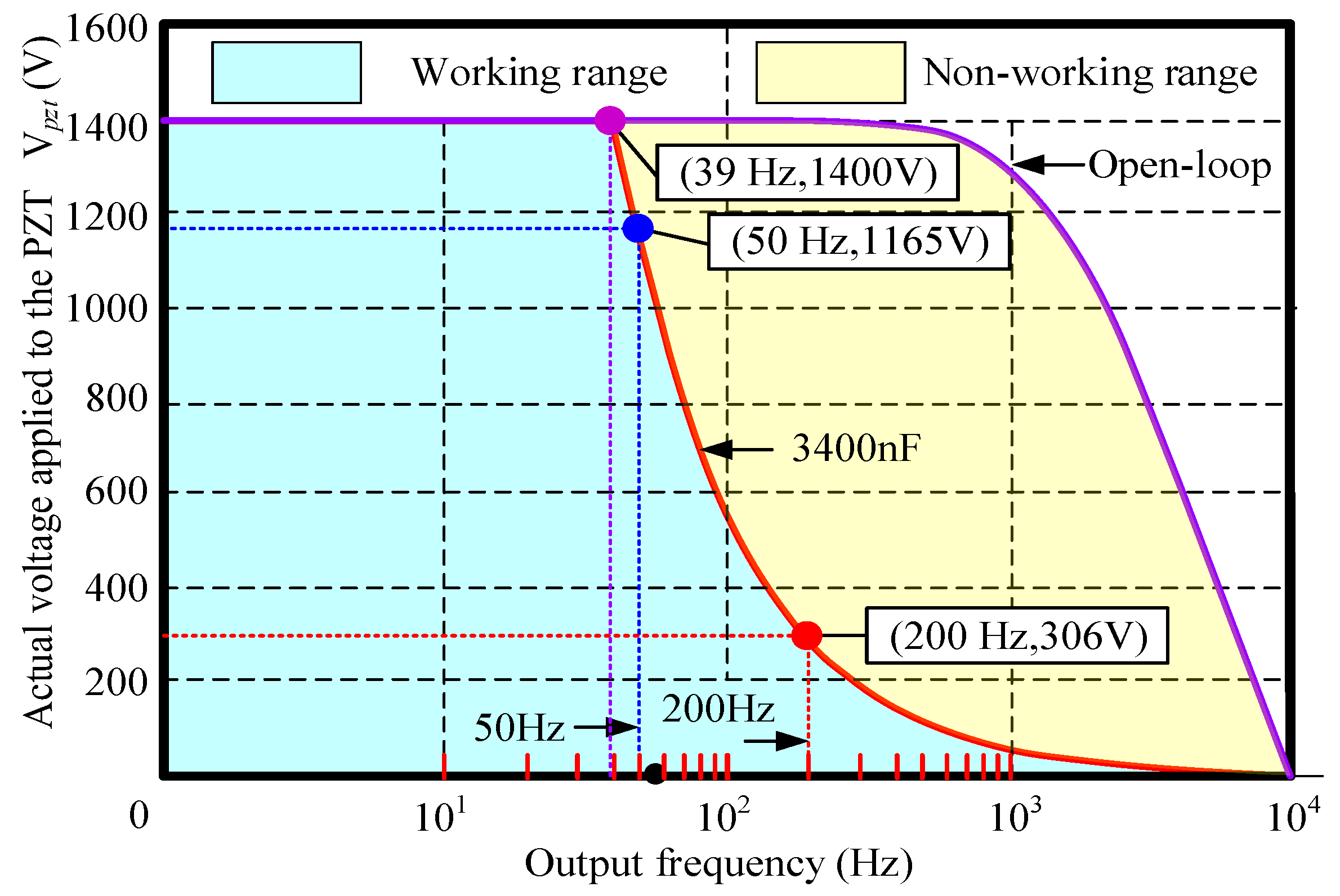 Micromachines 15 01050 g004