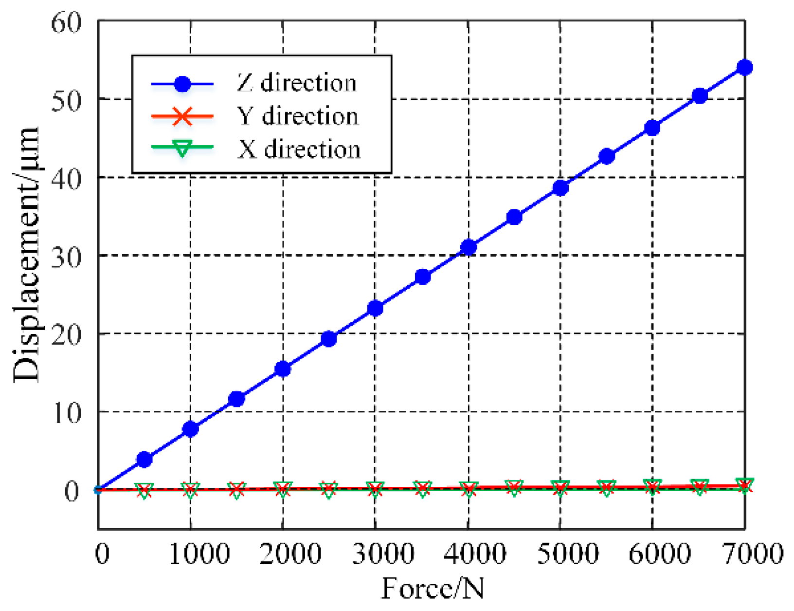 Micromachines 15 01050 g009