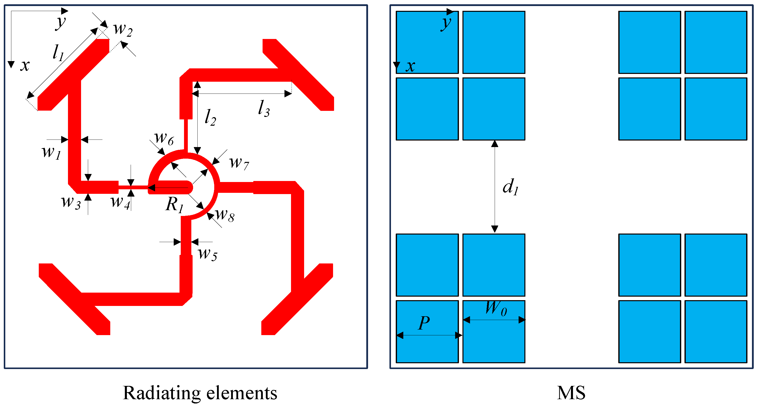 Micromachines 15 01051 g005