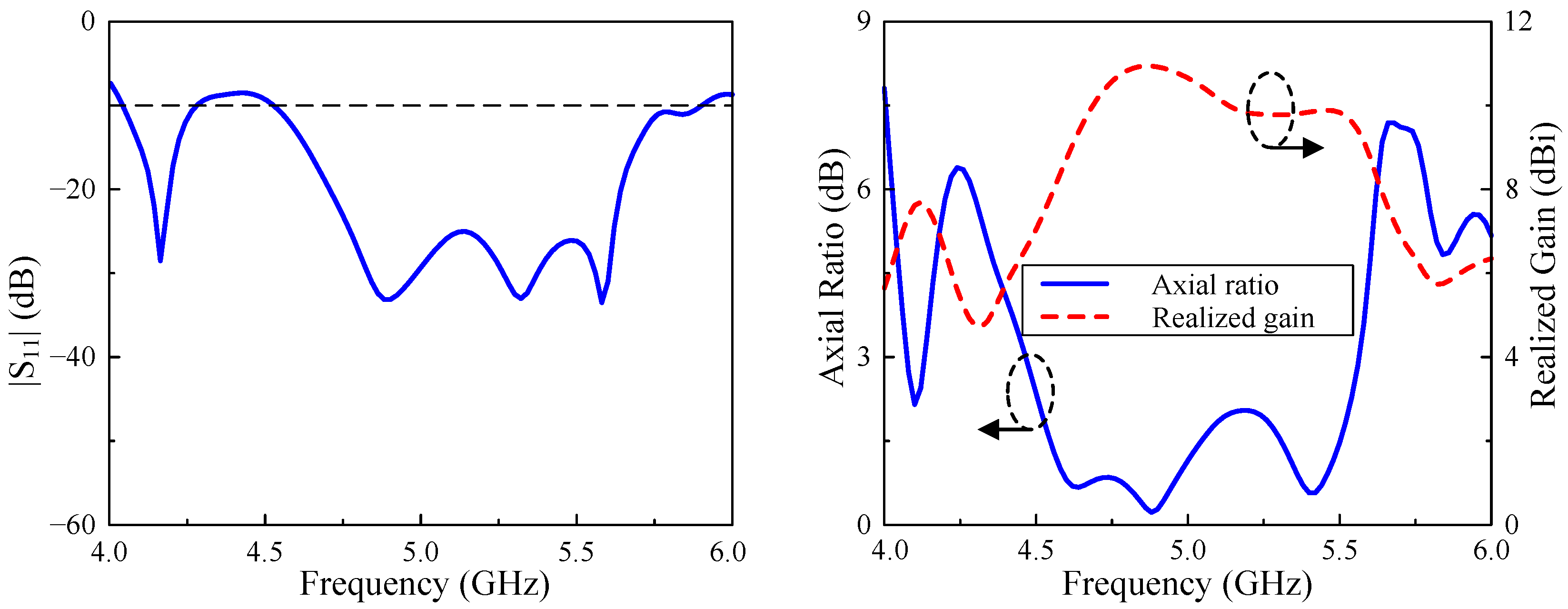Micromachines 15 01051 g006