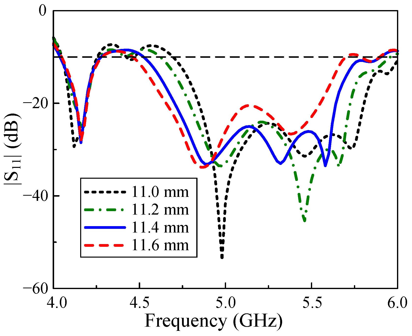 Micromachines 15 01051 g008