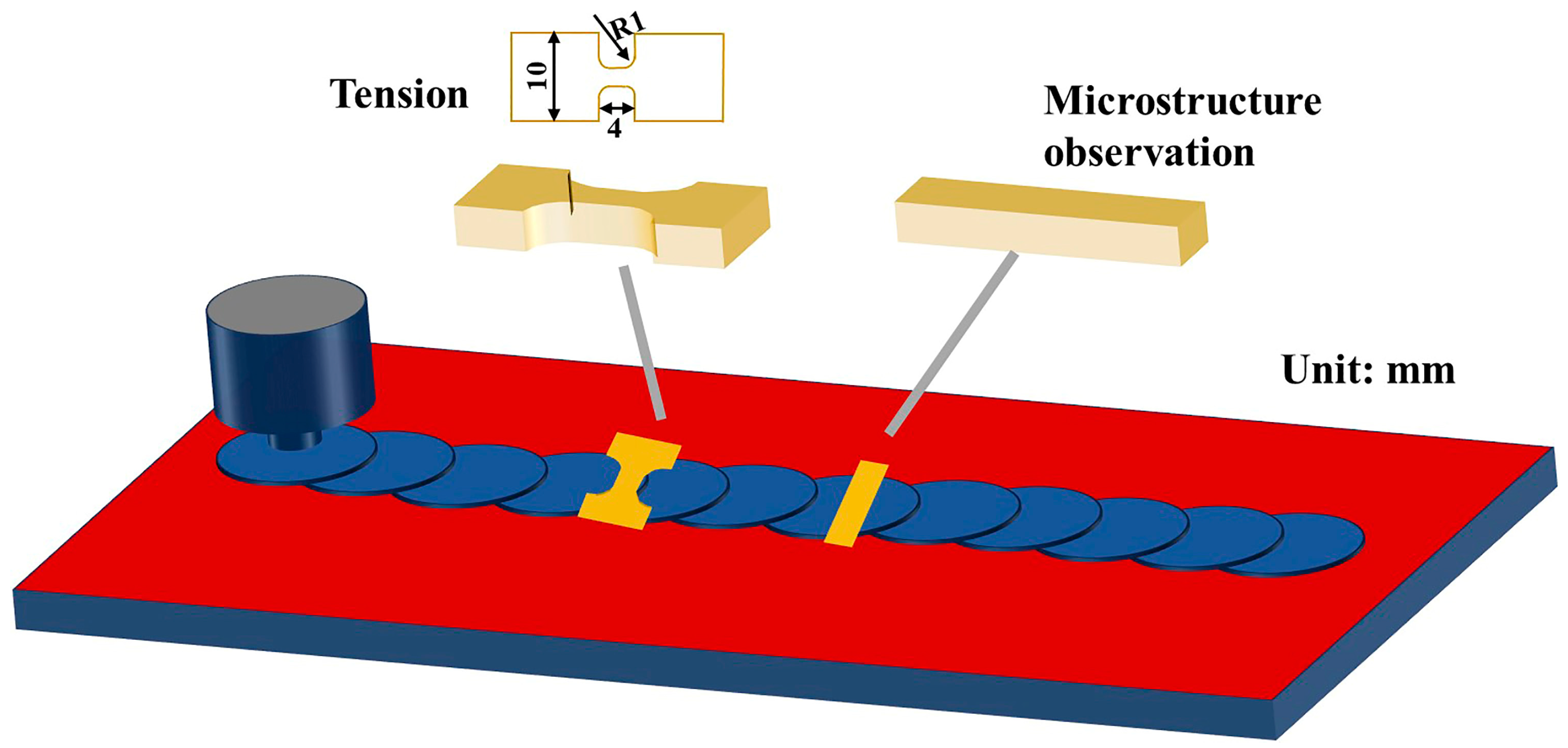 Micromachines 15 01052 g001