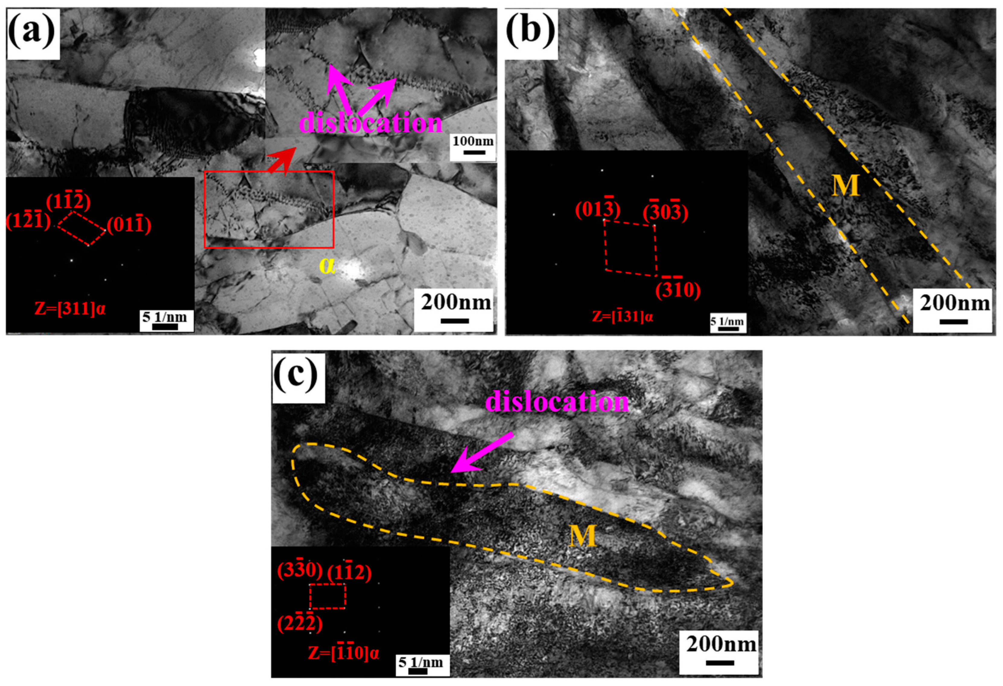 Micromachines 15 01052 g005