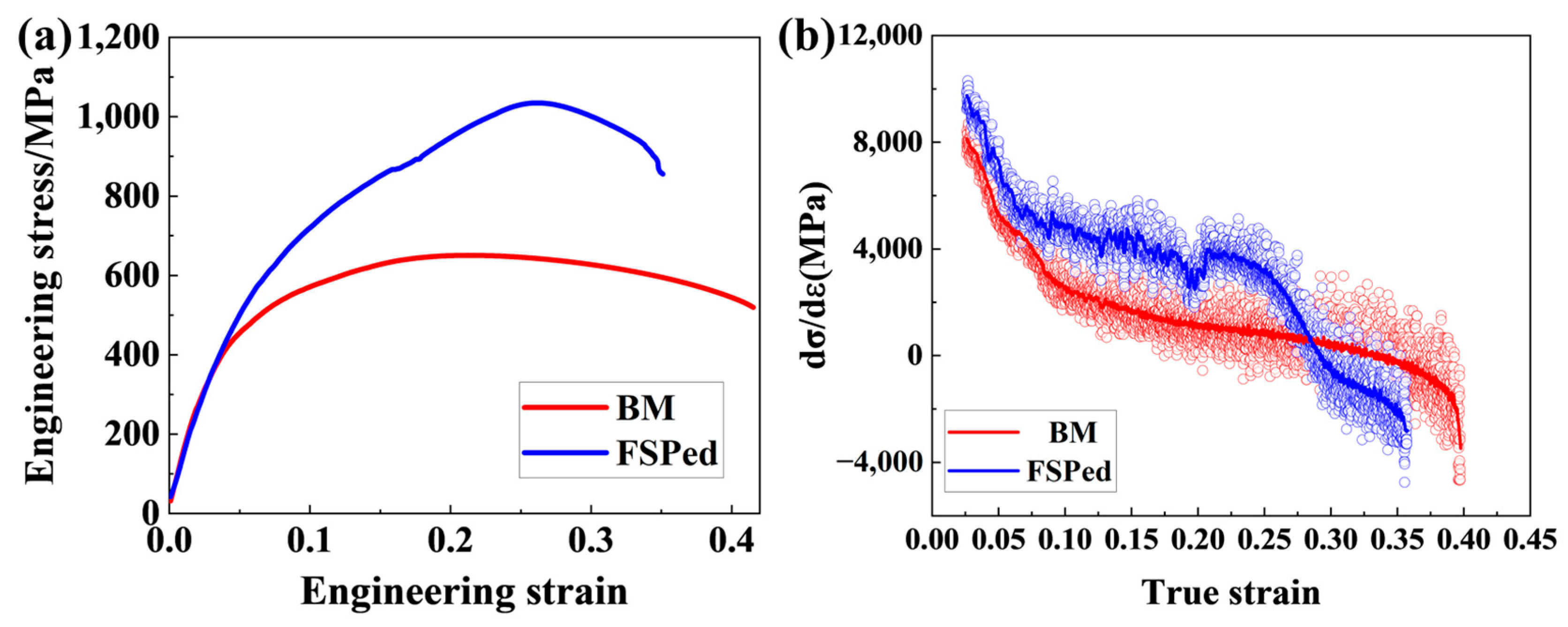 Micromachines 15 01052 g008