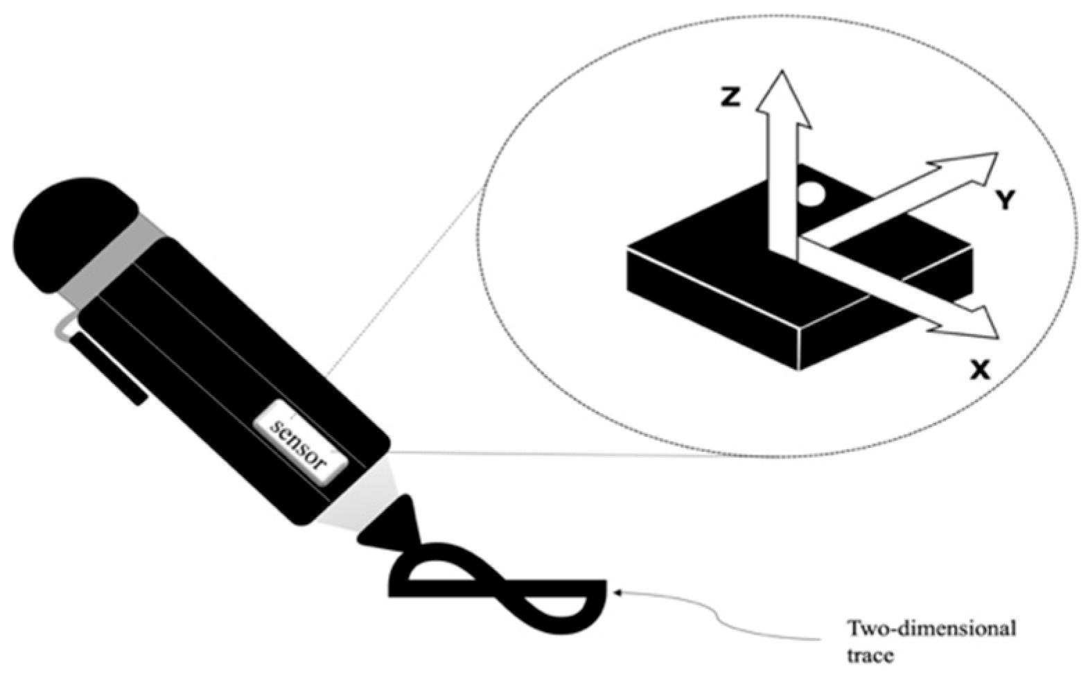 Micromachines 15 01053 g001