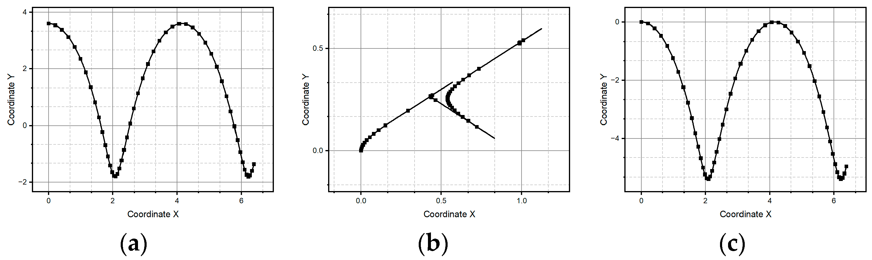 Micromachines 15 01053 g008
