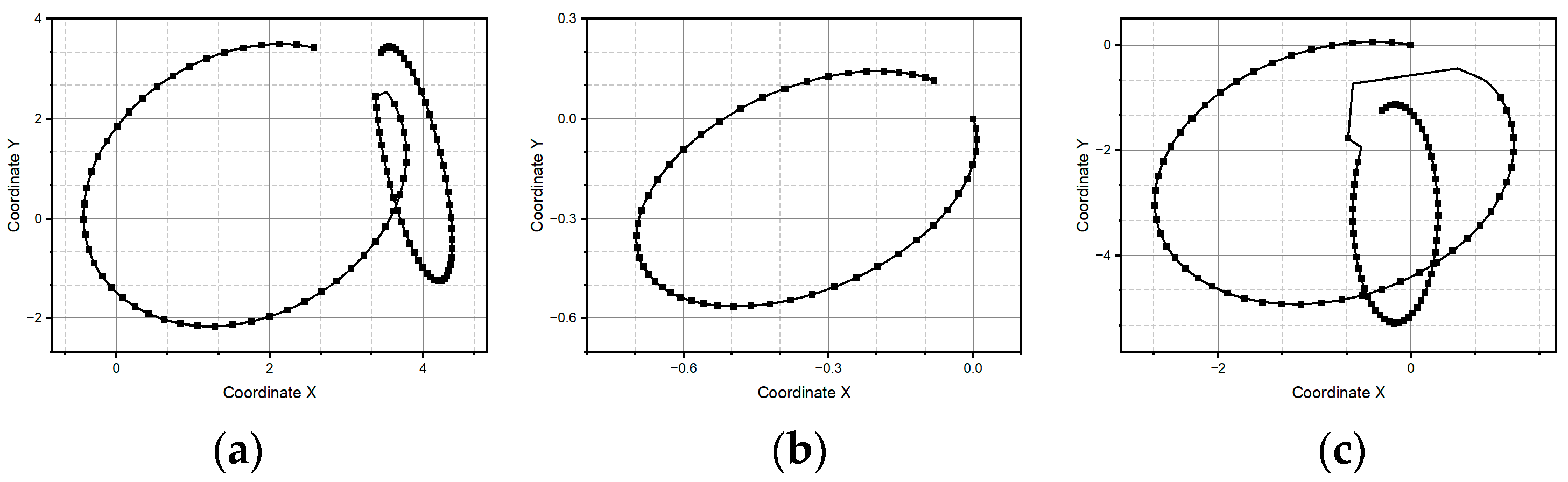 Micromachines 15 01053 g009