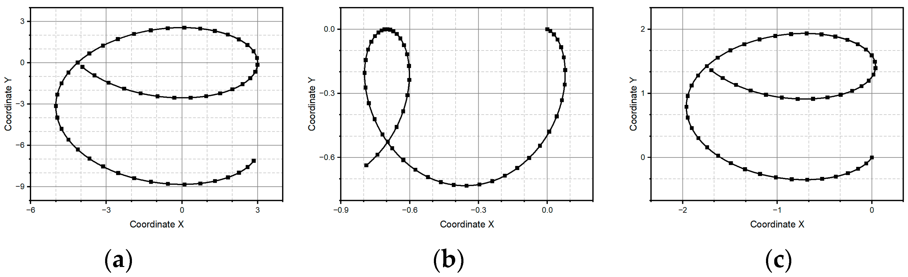 Micromachines 15 01053 g010