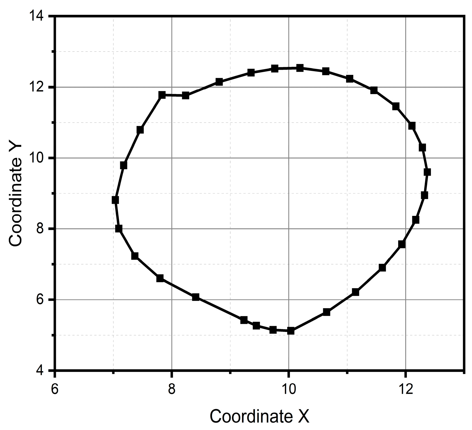 Micromachines 15 01053 g012