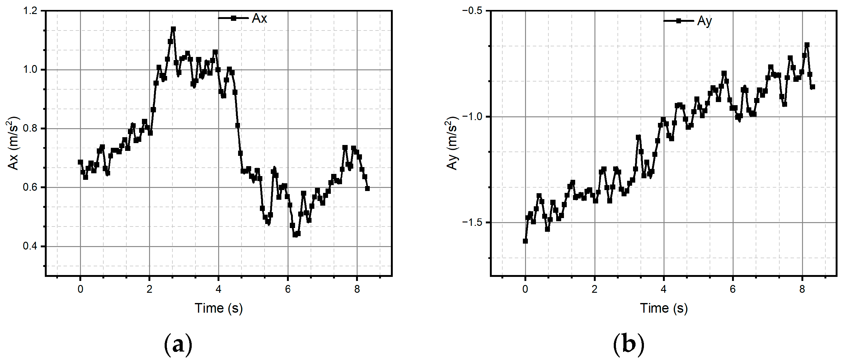 Micromachines 15 01053 g016