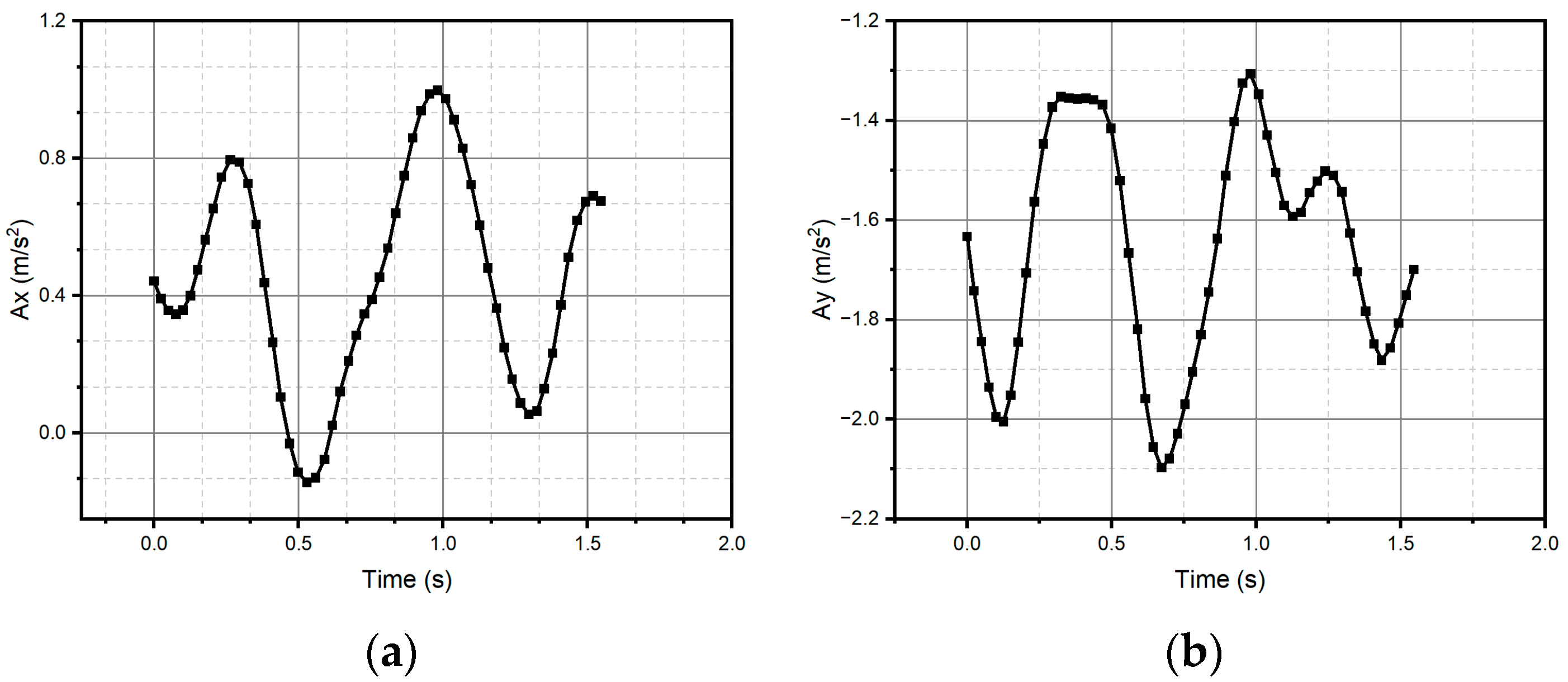 Micromachines 15 01053 g018