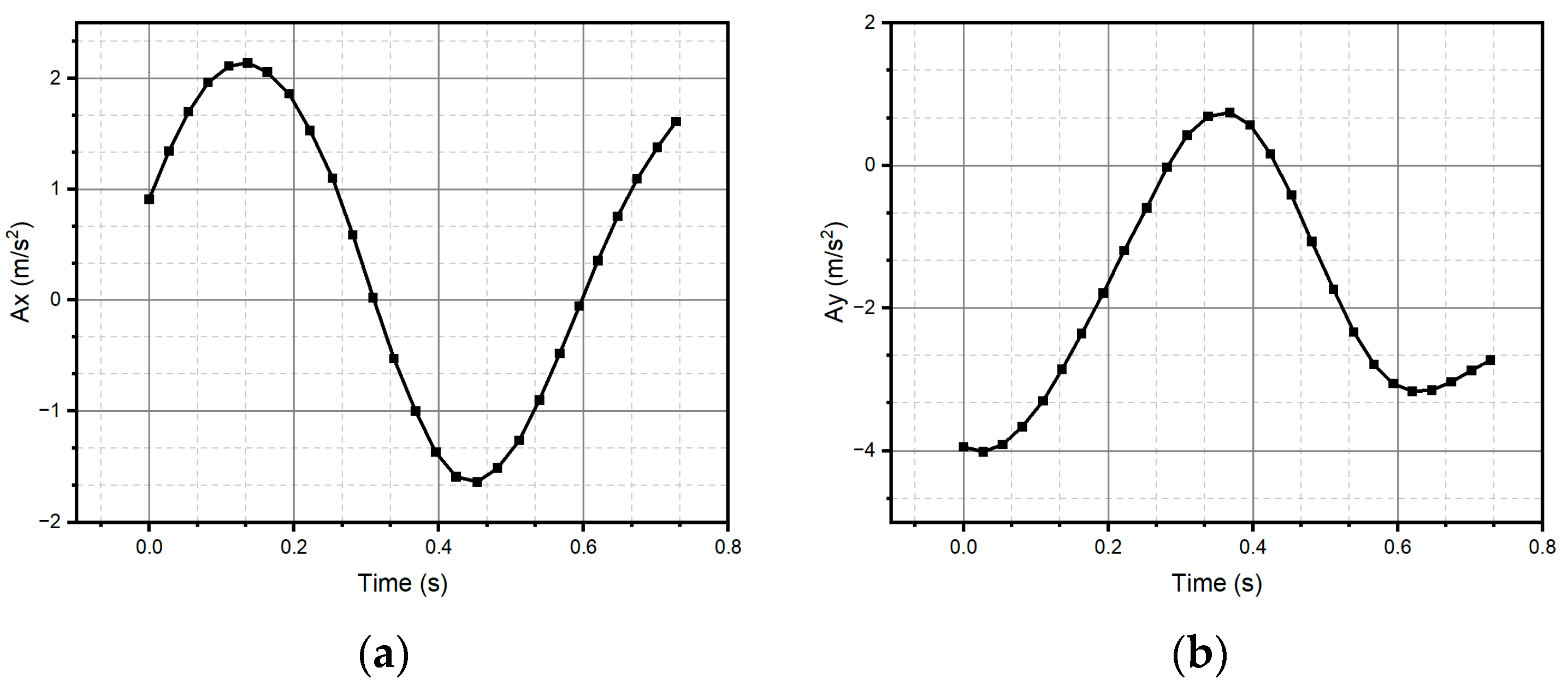 Micromachines 15 01053 g020