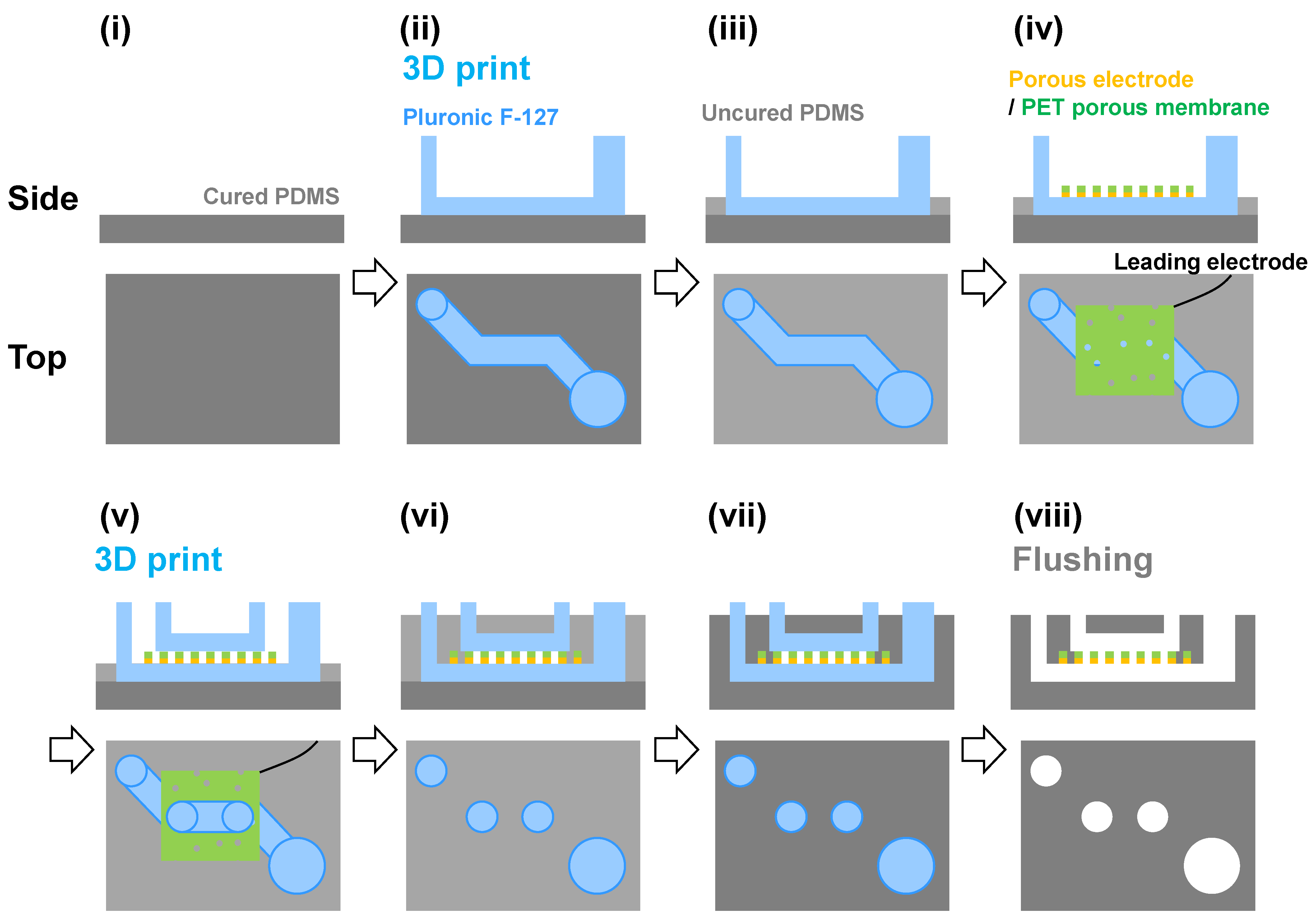 Micromachines 15 01054 g001