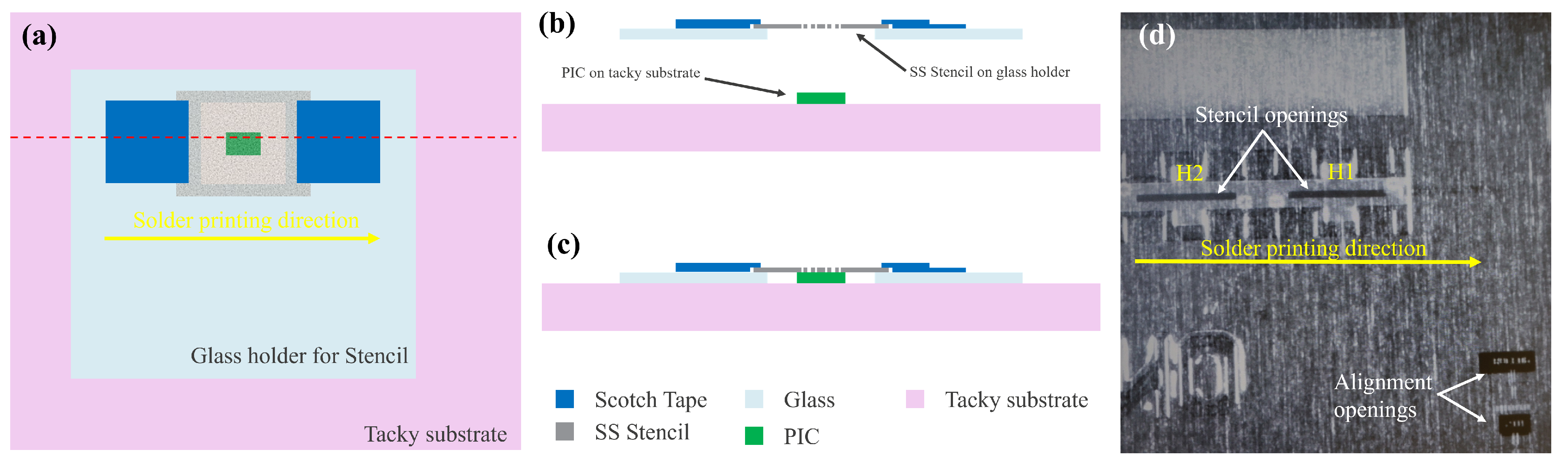 Micromachines 15 01055 g006