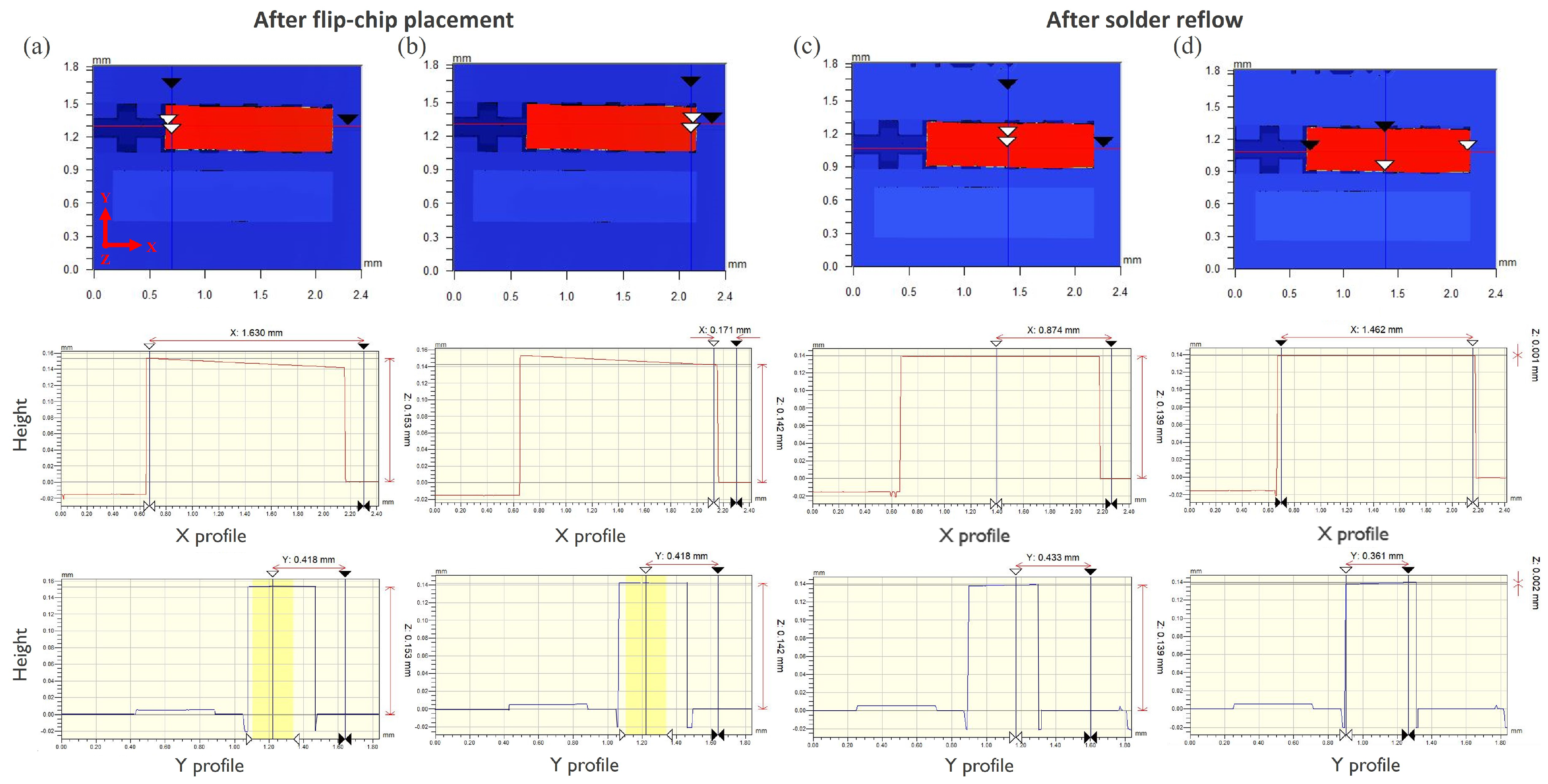 Micromachines 15 01055 g008
