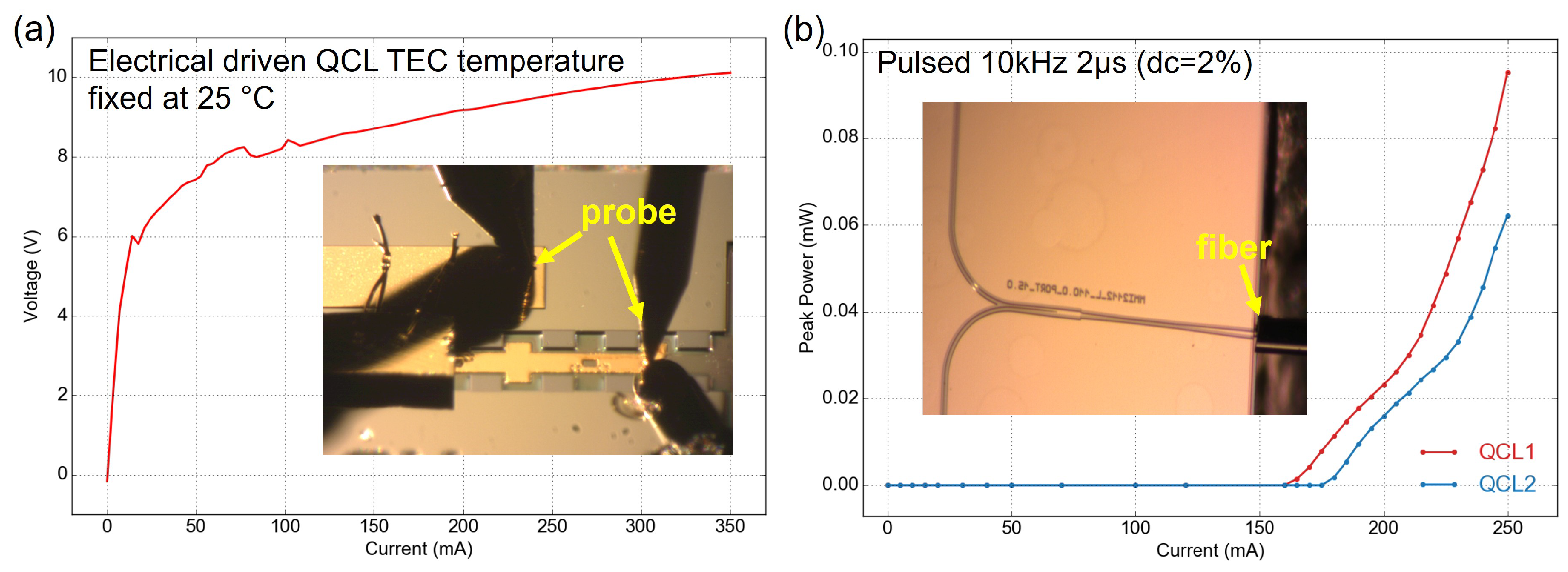 Micromachines 15 01055 g009