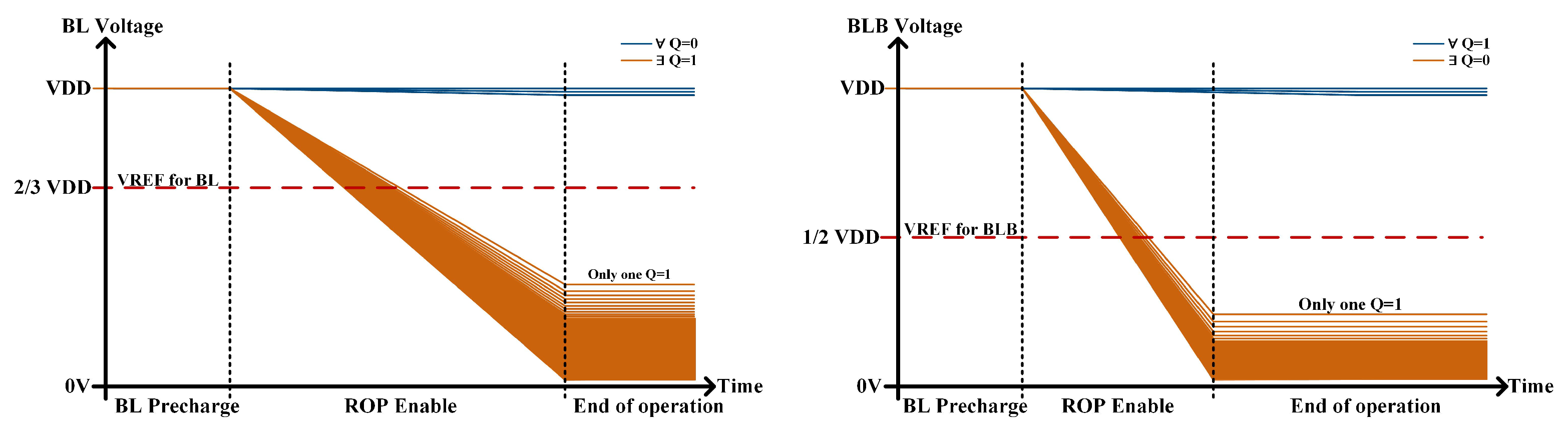 Micromachines 15 01056 g005