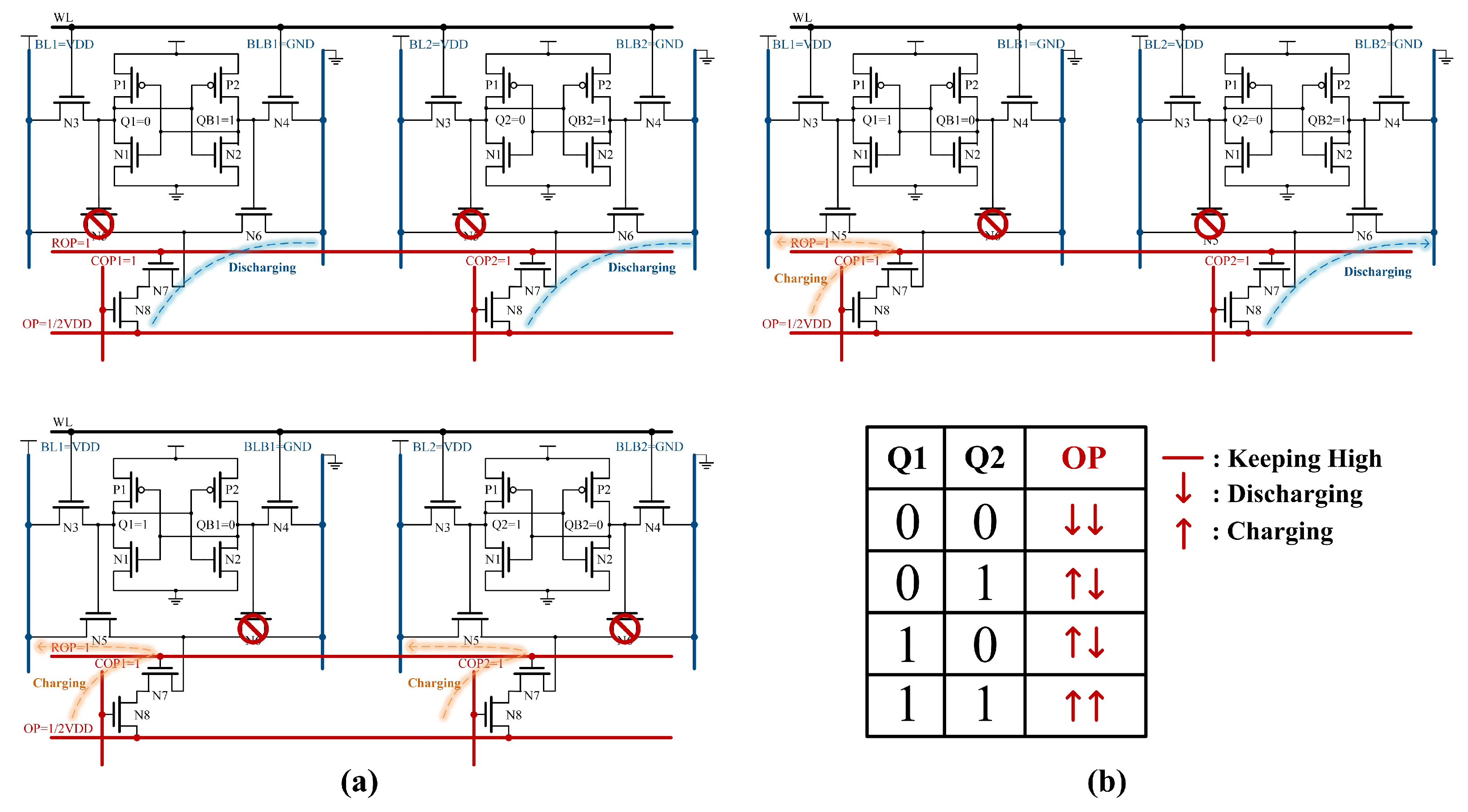 Micromachines 15 01056 g006