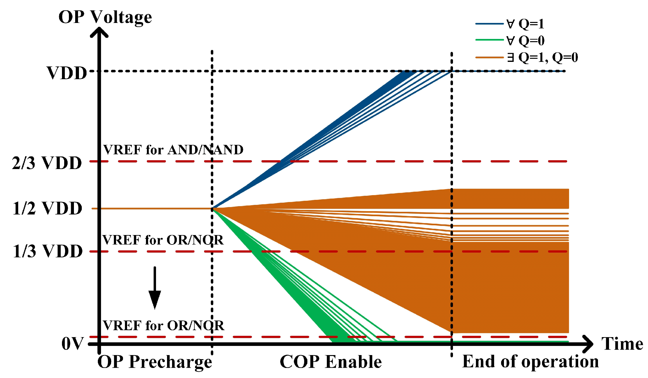Micromachines 15 01056 g007
