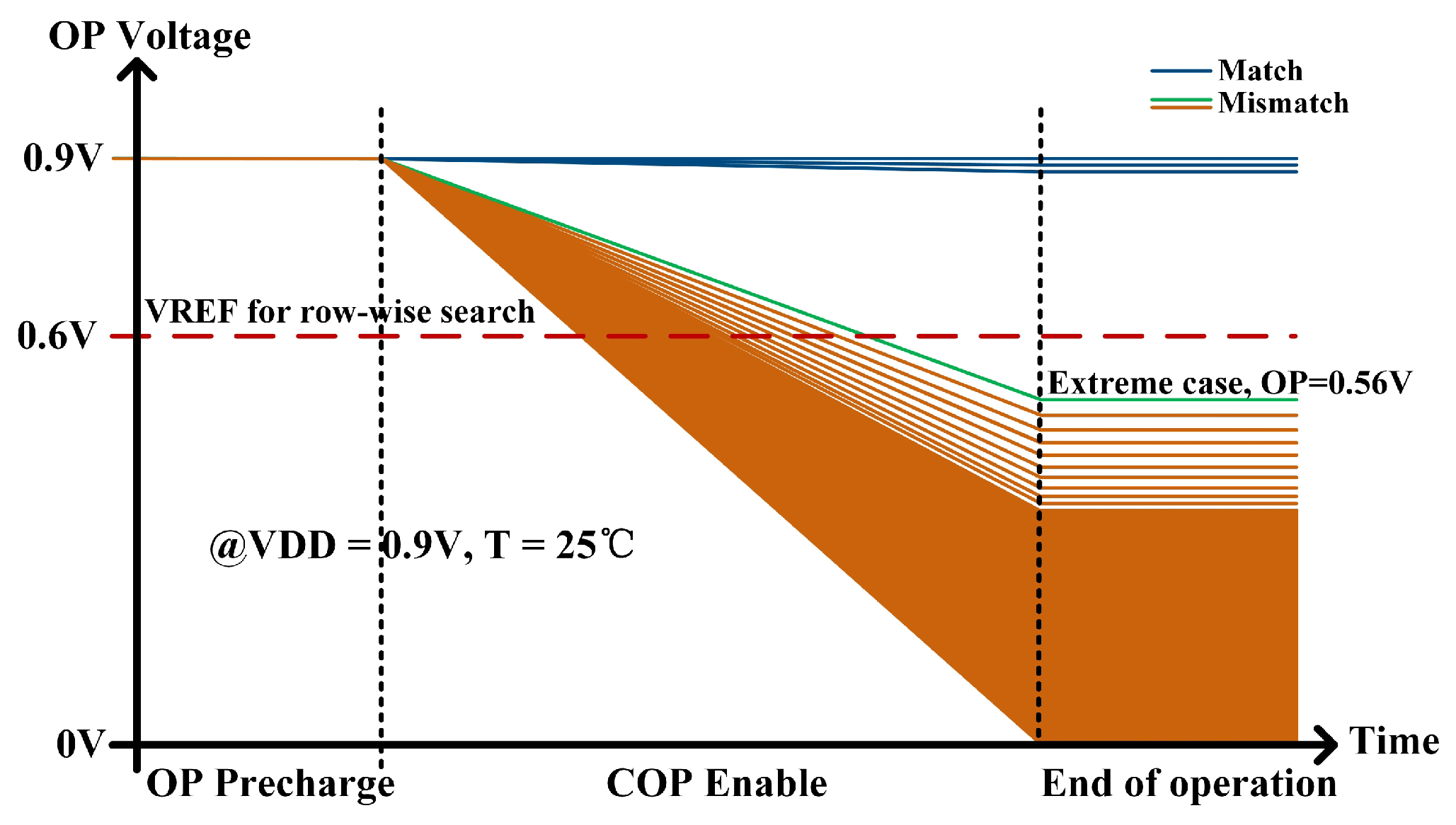 Micromachines 15 01056 g010