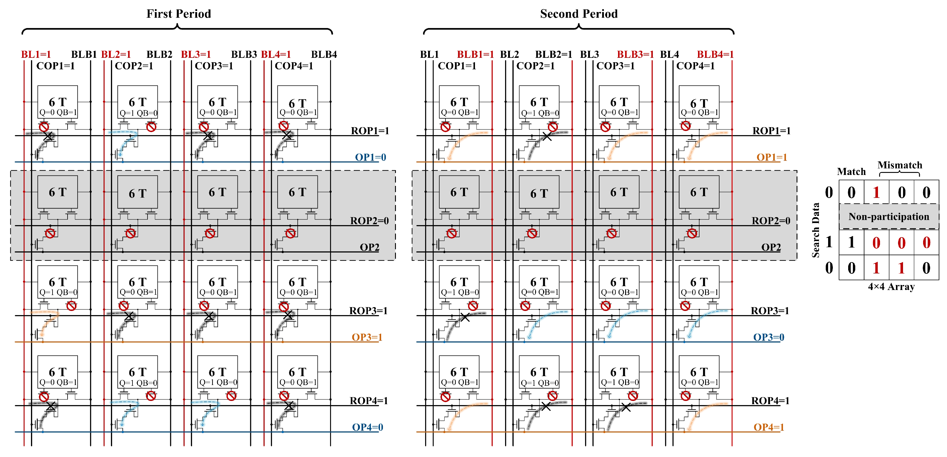 Micromachines 15 01056 g012