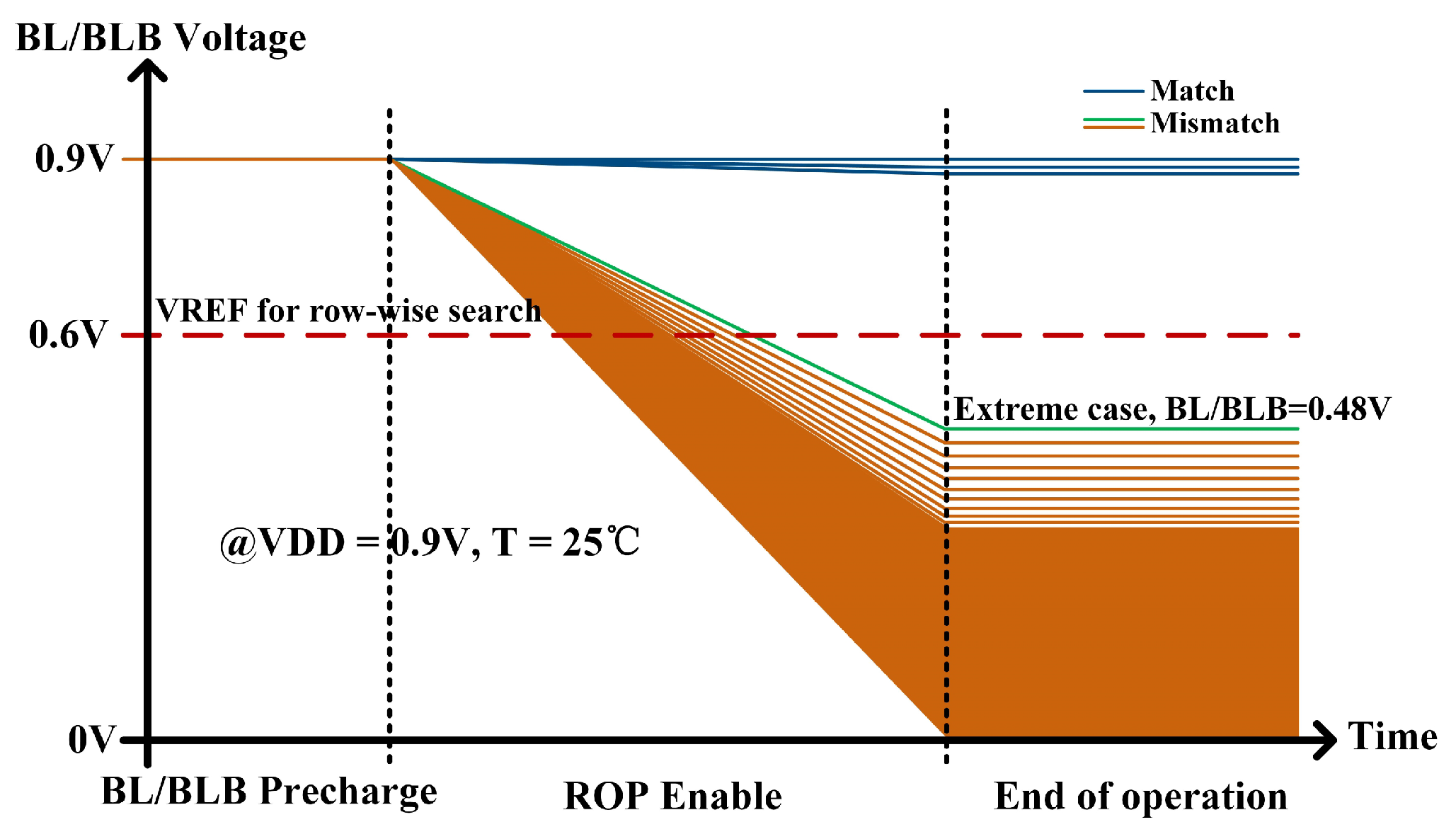 Micromachines 15 01056 g013