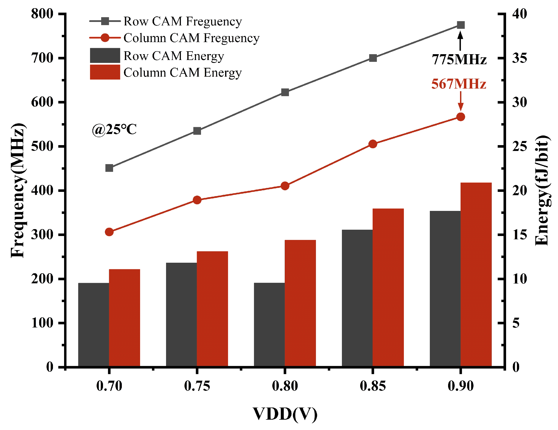 Micromachines 15 01056 g017