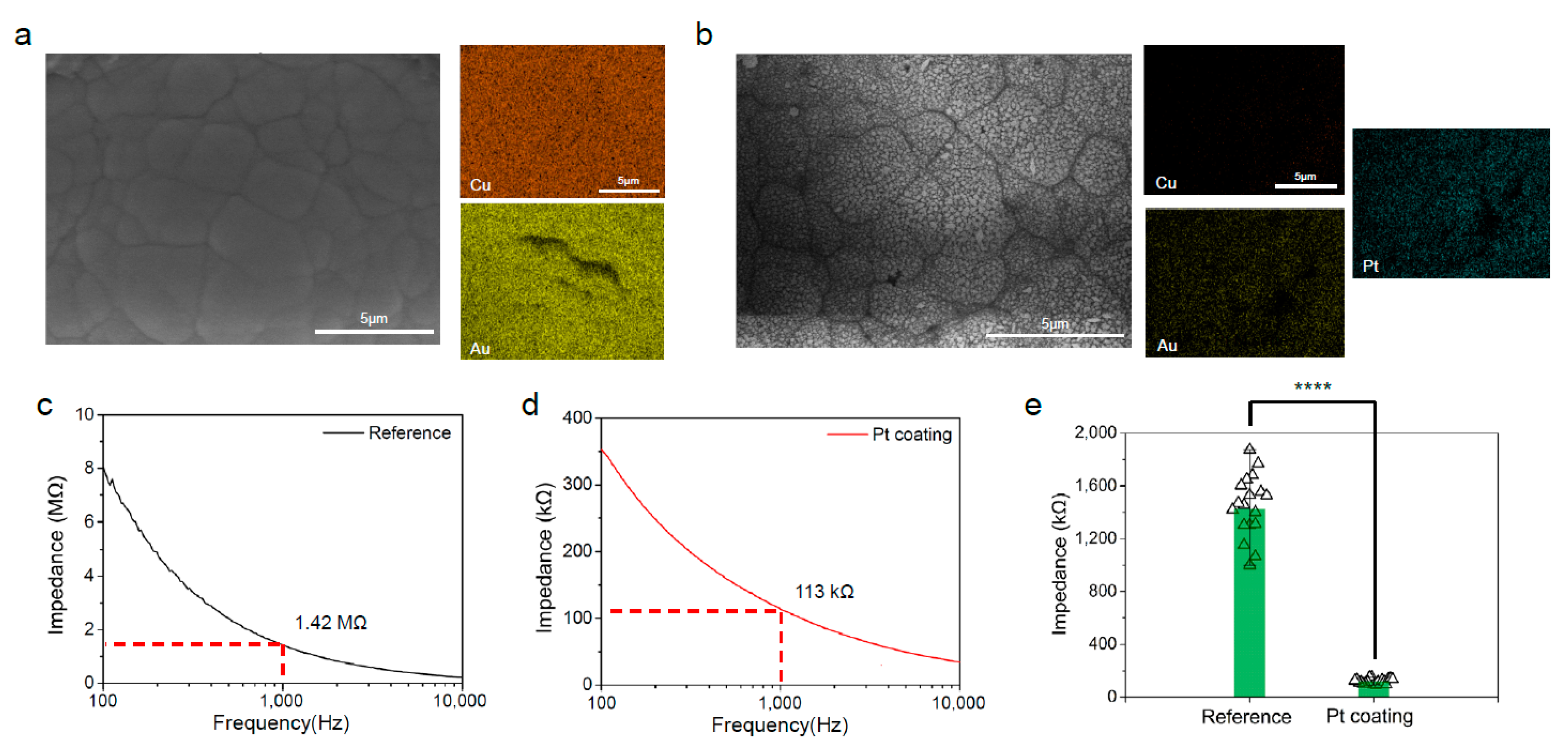 Micromachines 15 01058 g003
