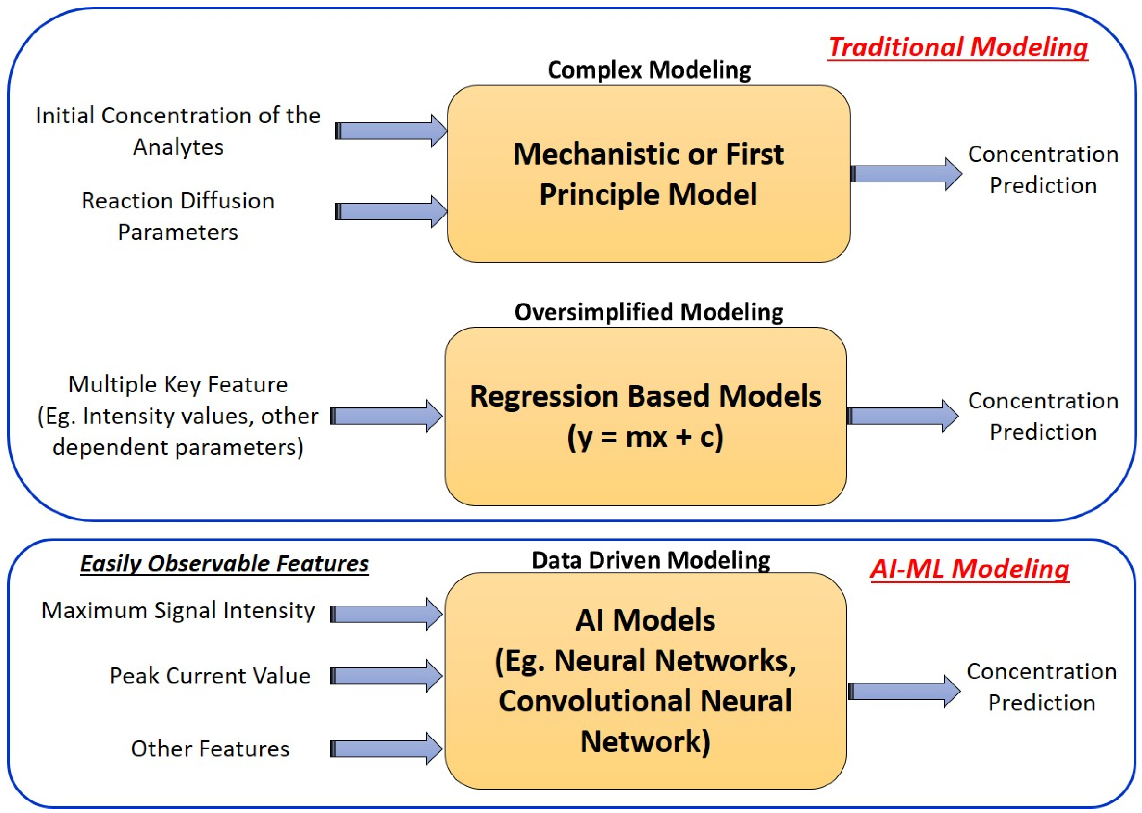 Micromachines 15 01059 g001