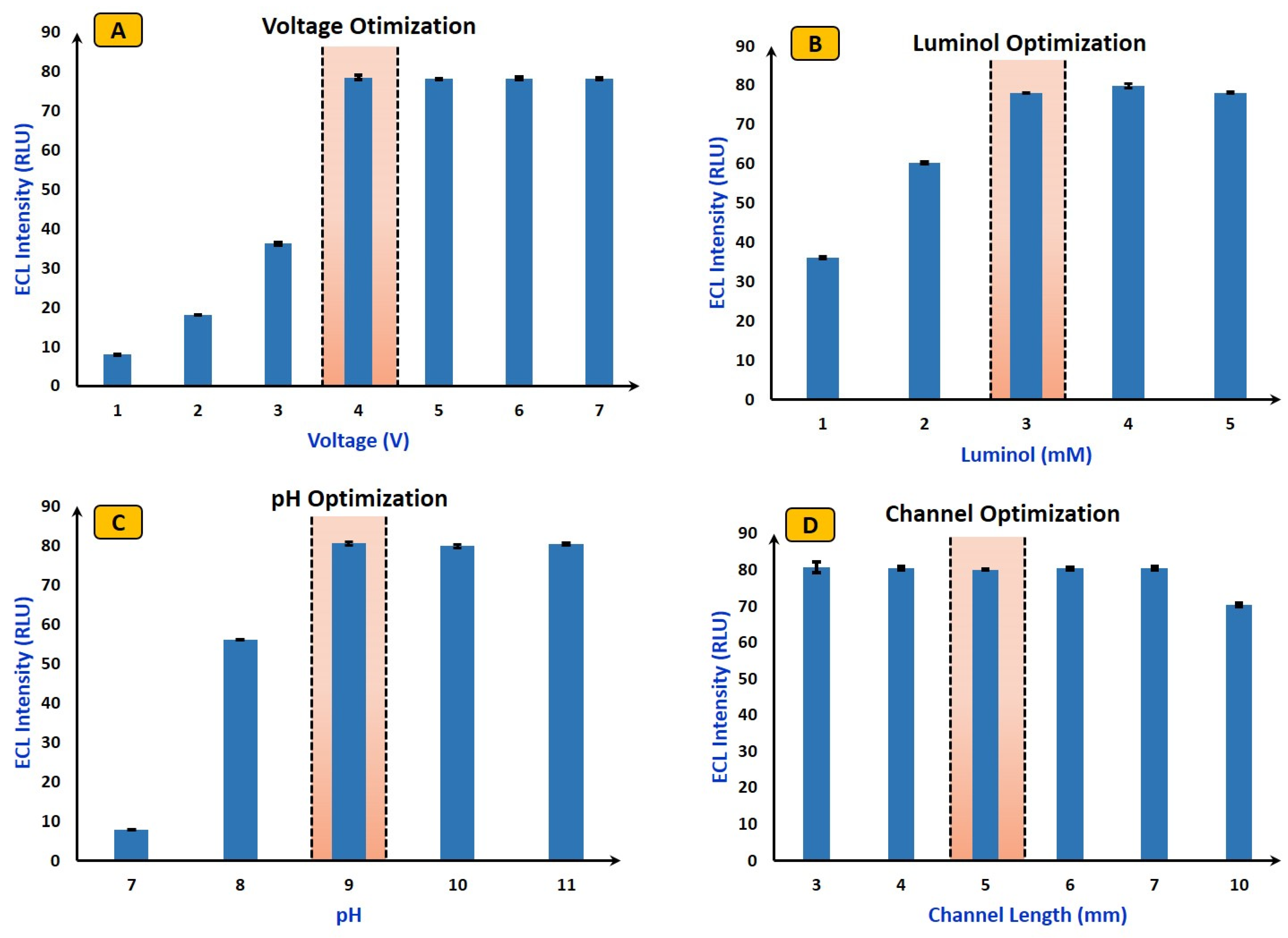 Micromachines 15 01059 g004