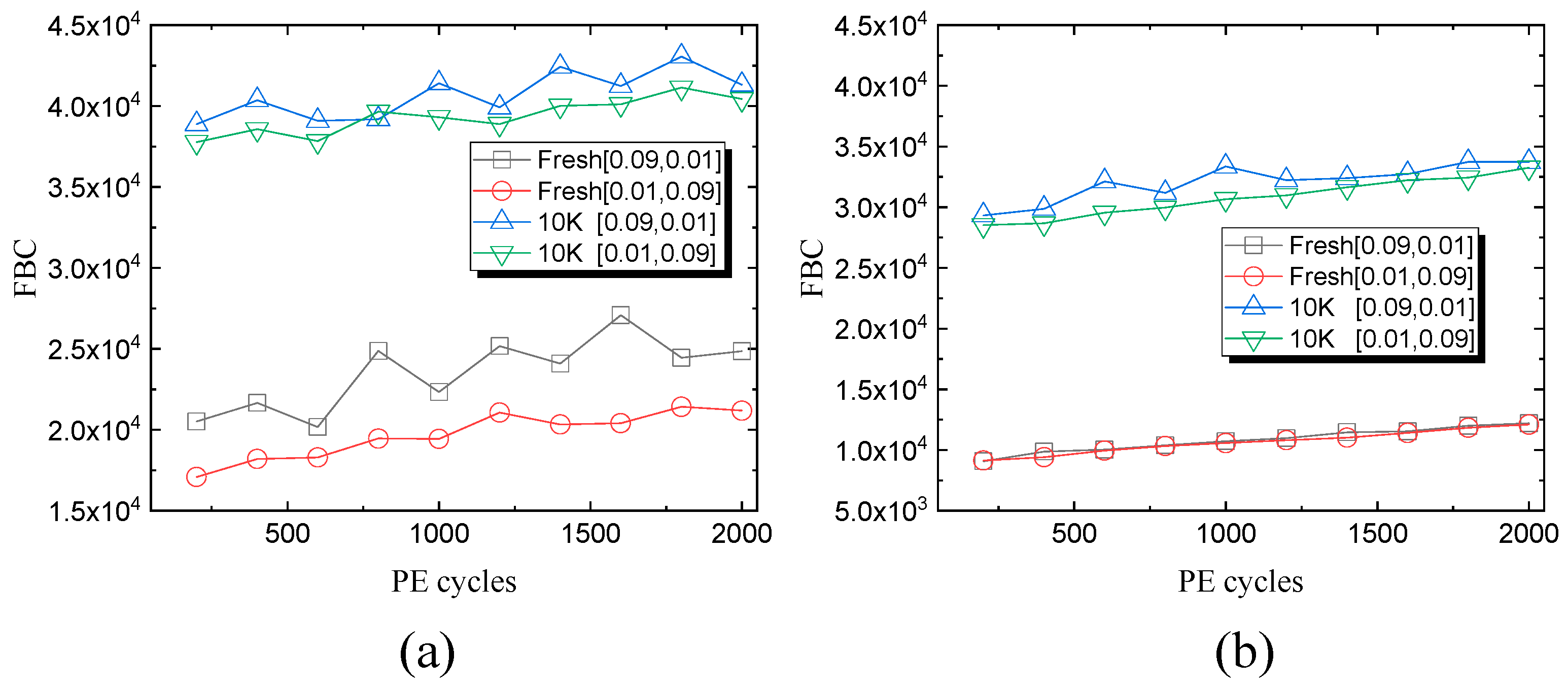 Micromachines 15 01060 g002