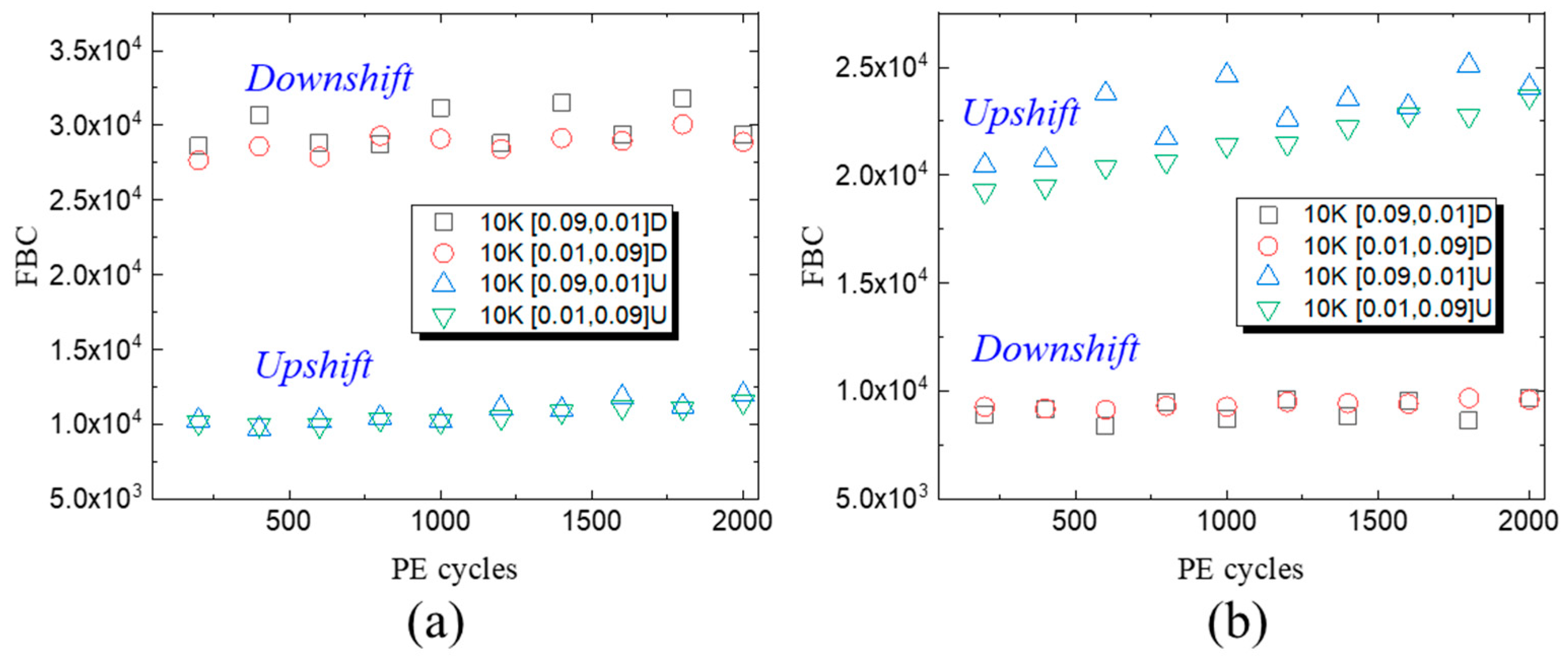 Micromachines 15 01060 g003