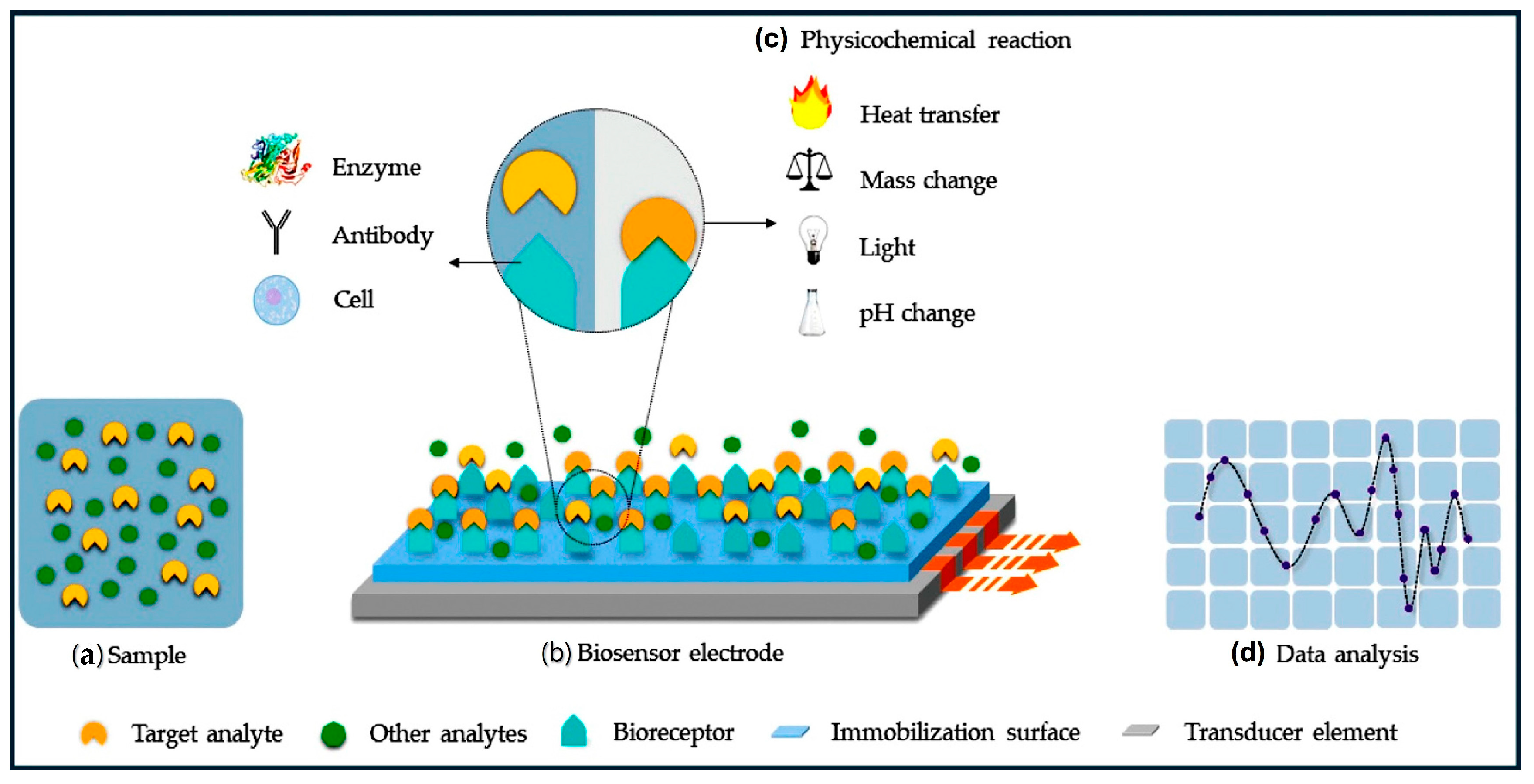 Micromachines 15 01061 g001