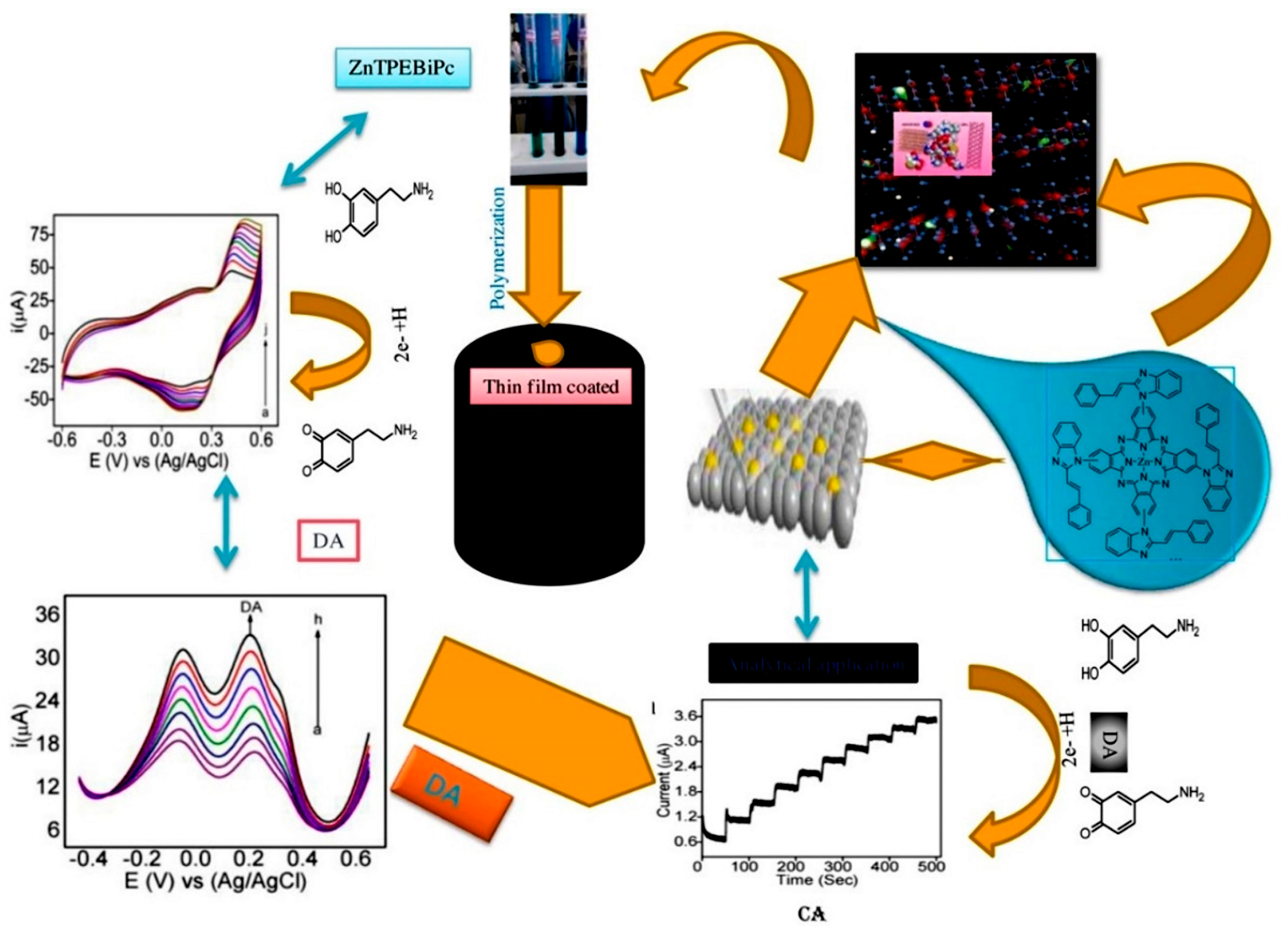 Micromachines 15 01061 g002
