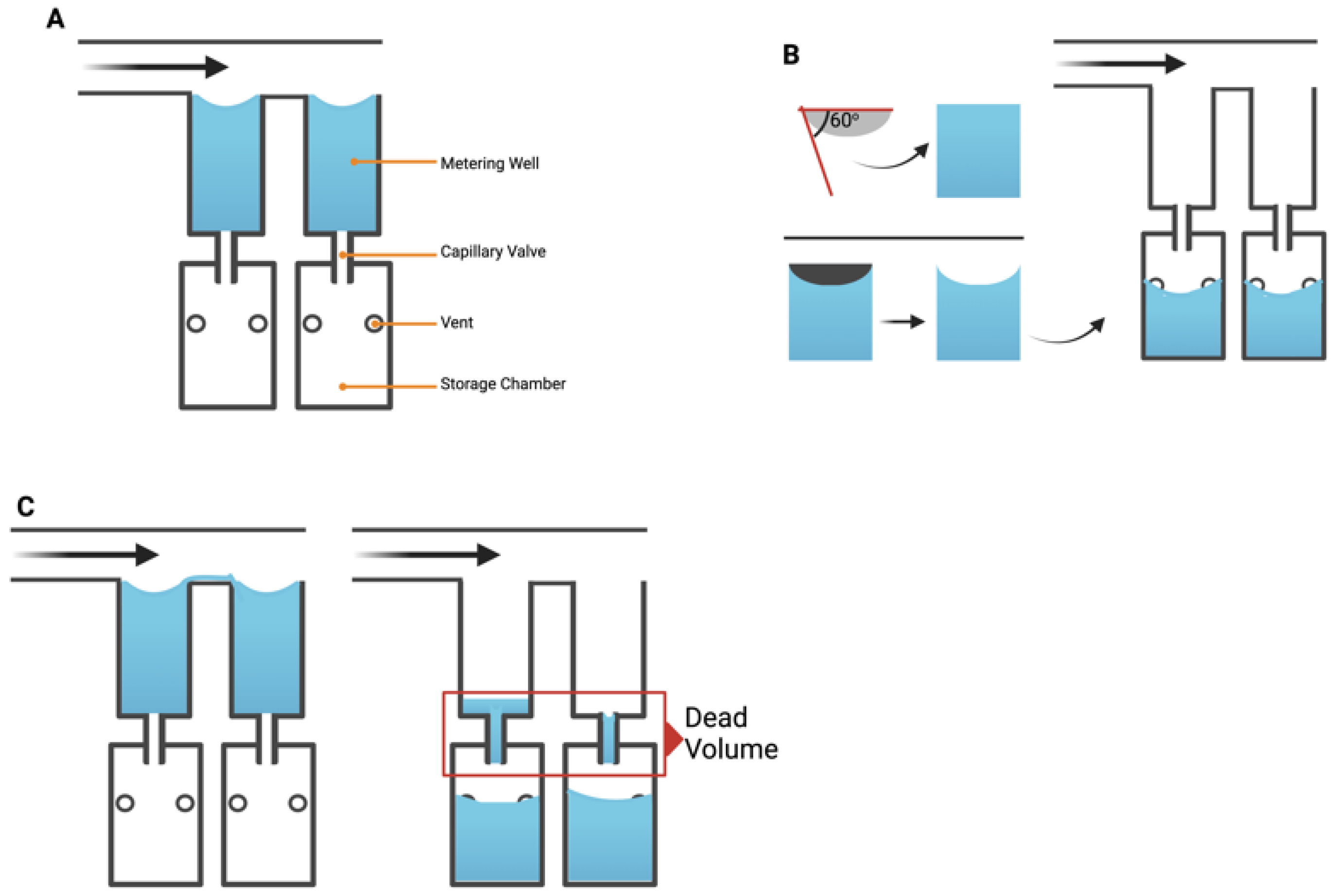 Micromachines 15 01063 g001