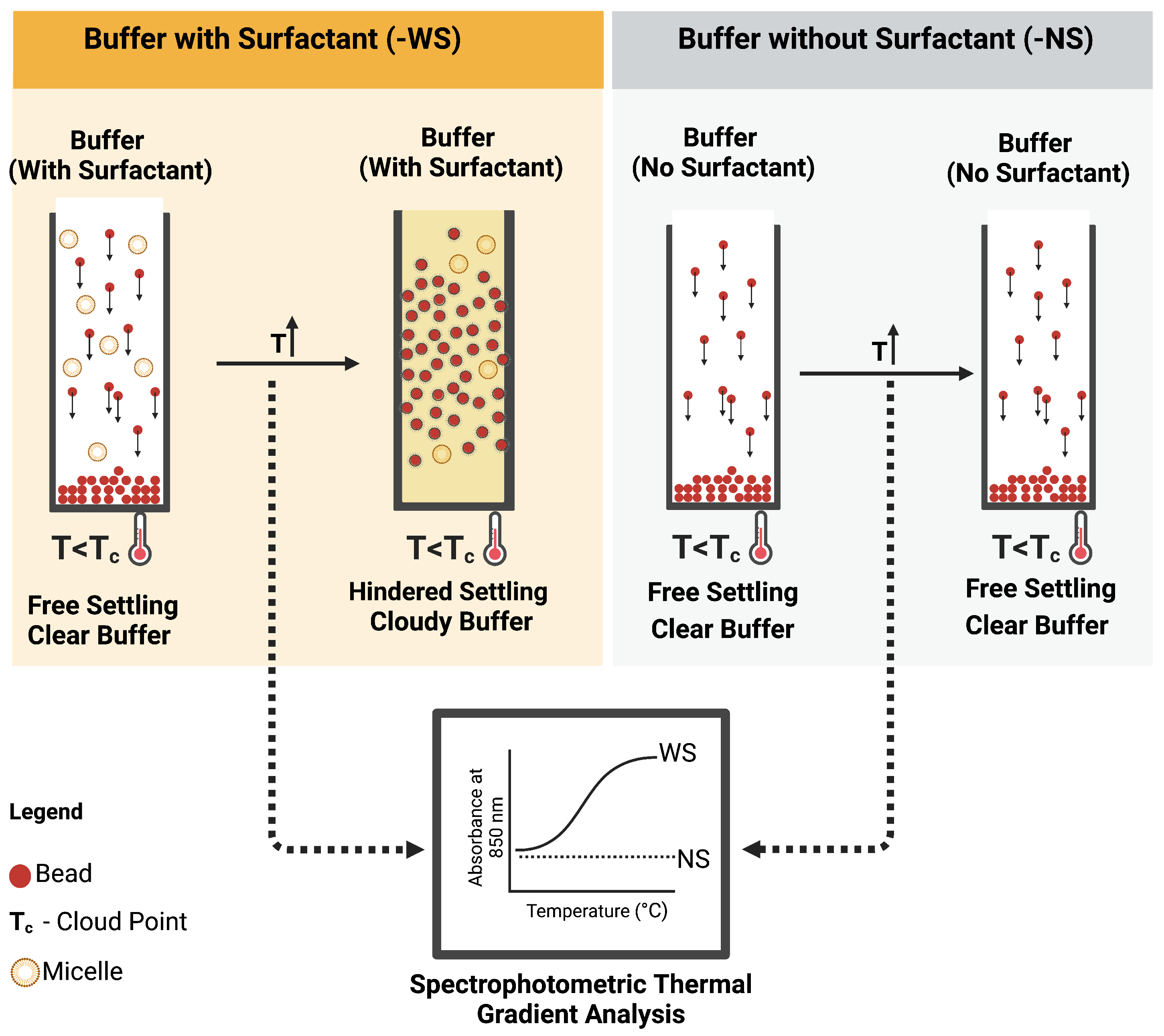 Micromachines 15 01063 g003