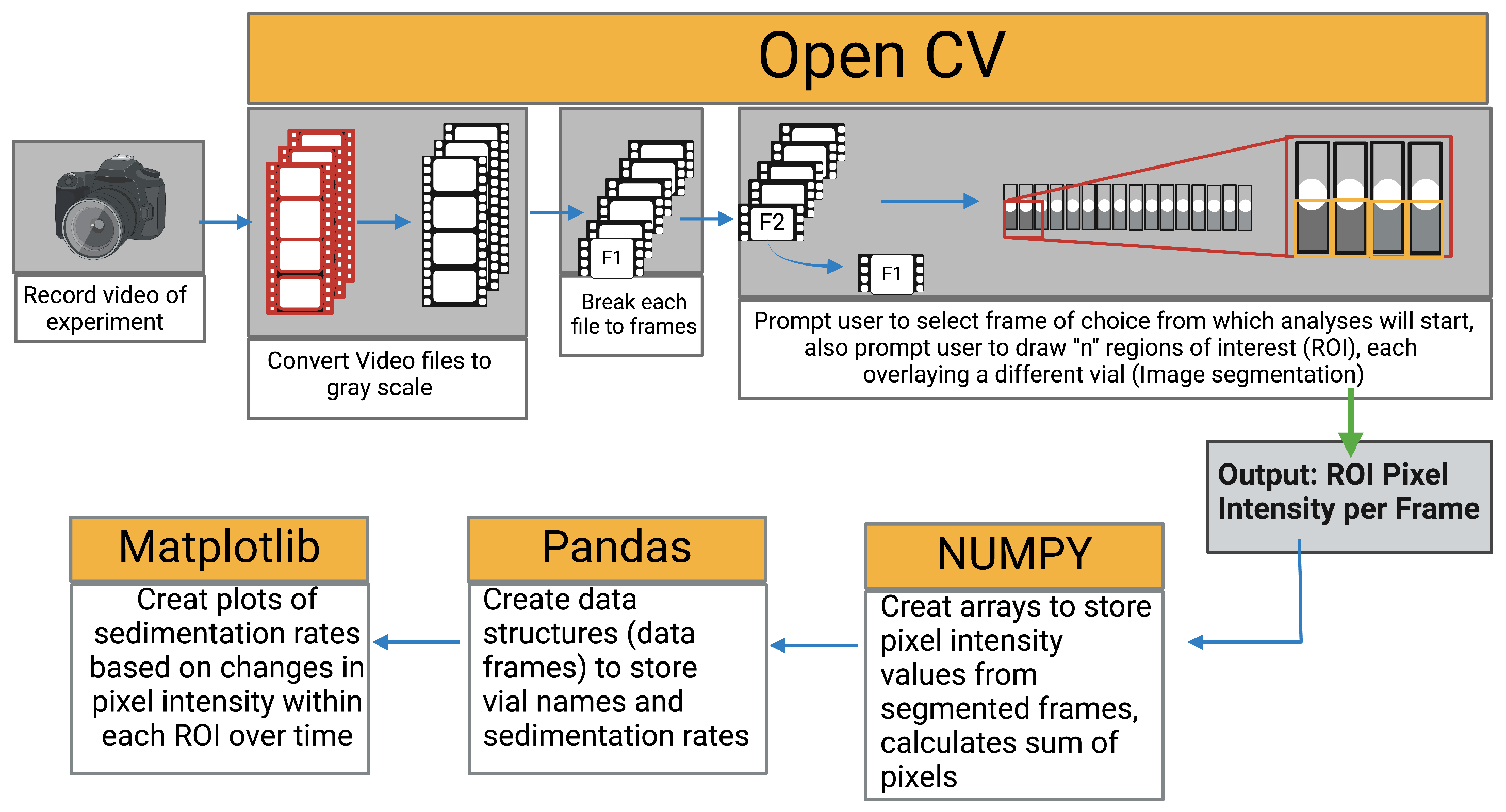 Micromachines 15 01063 g004