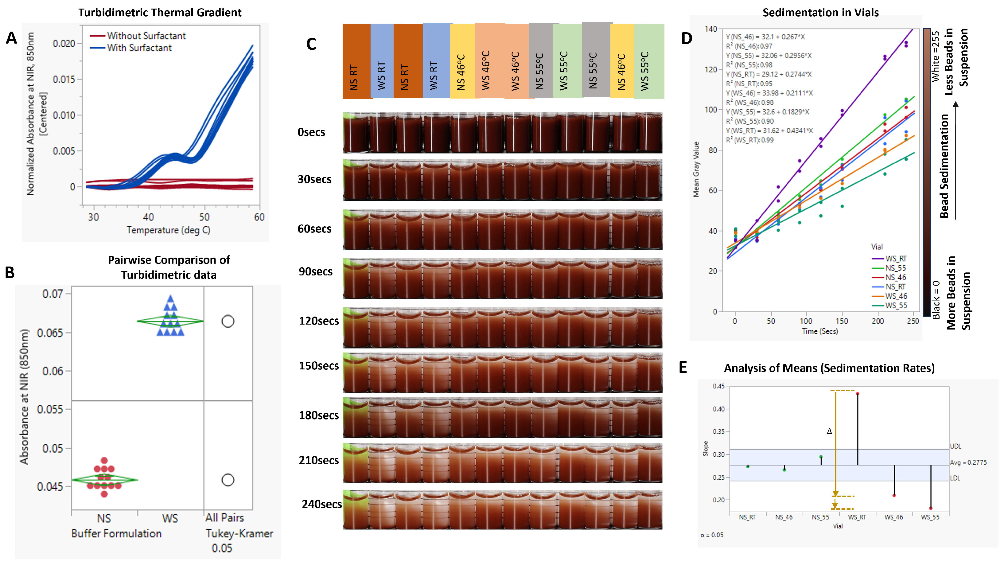 Micromachines 15 01063 g007