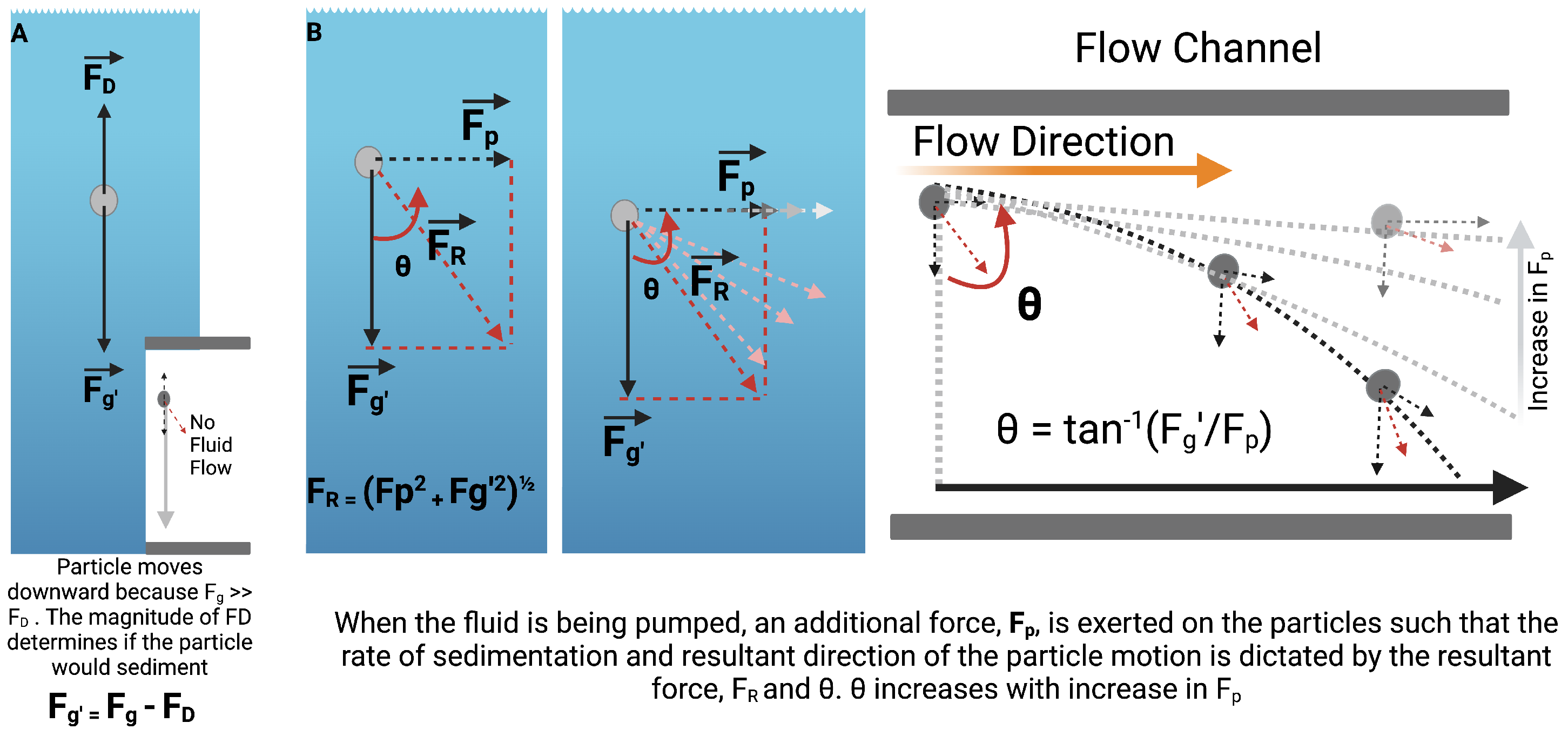 Micromachines 15 01063 g008