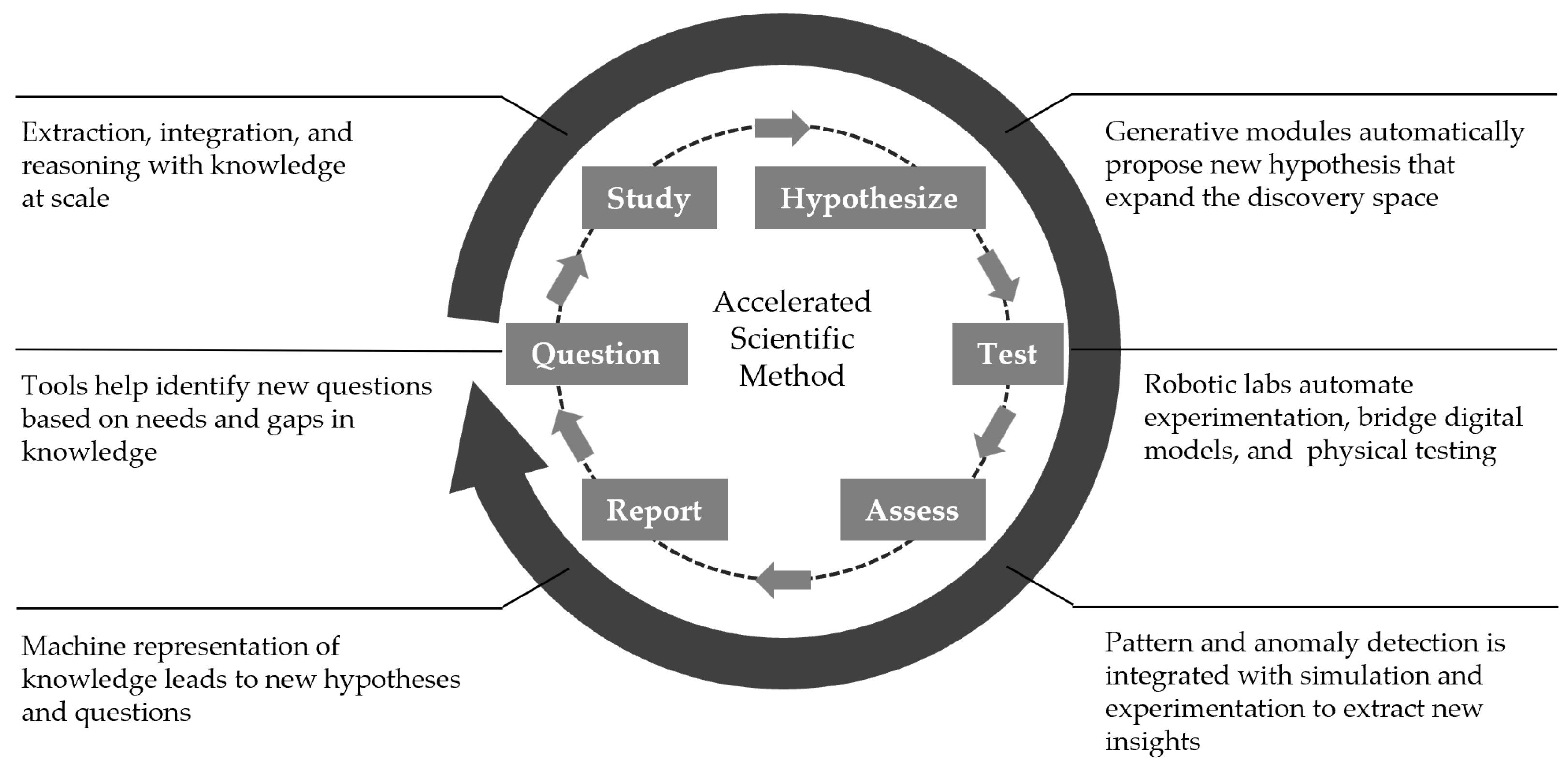 Micromachines 15 01064 g001