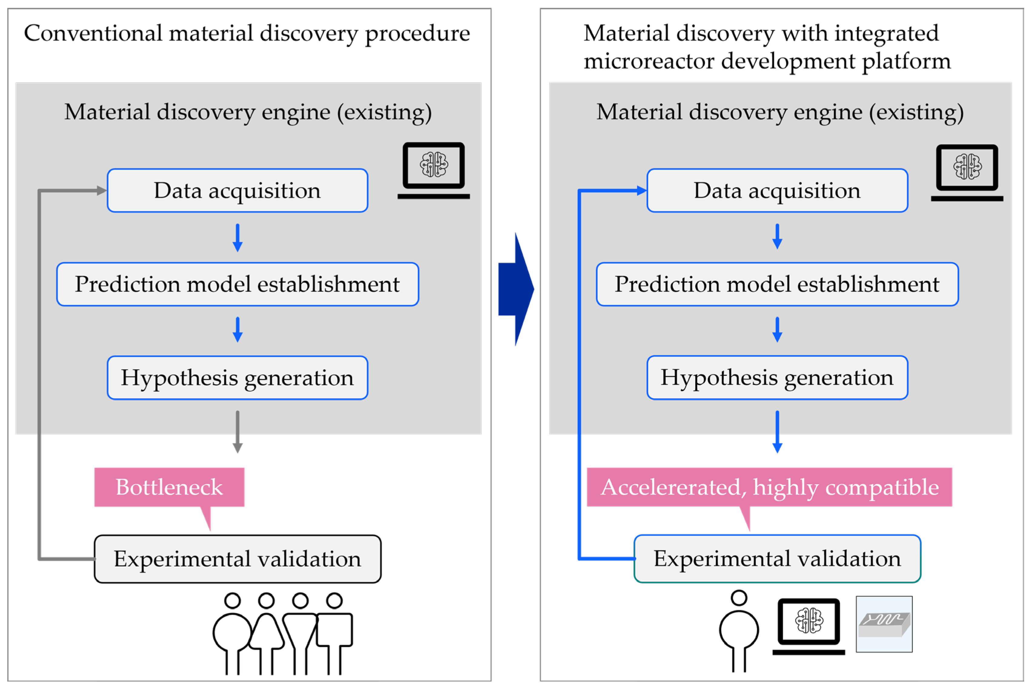 Micromachines 15 01064 g002