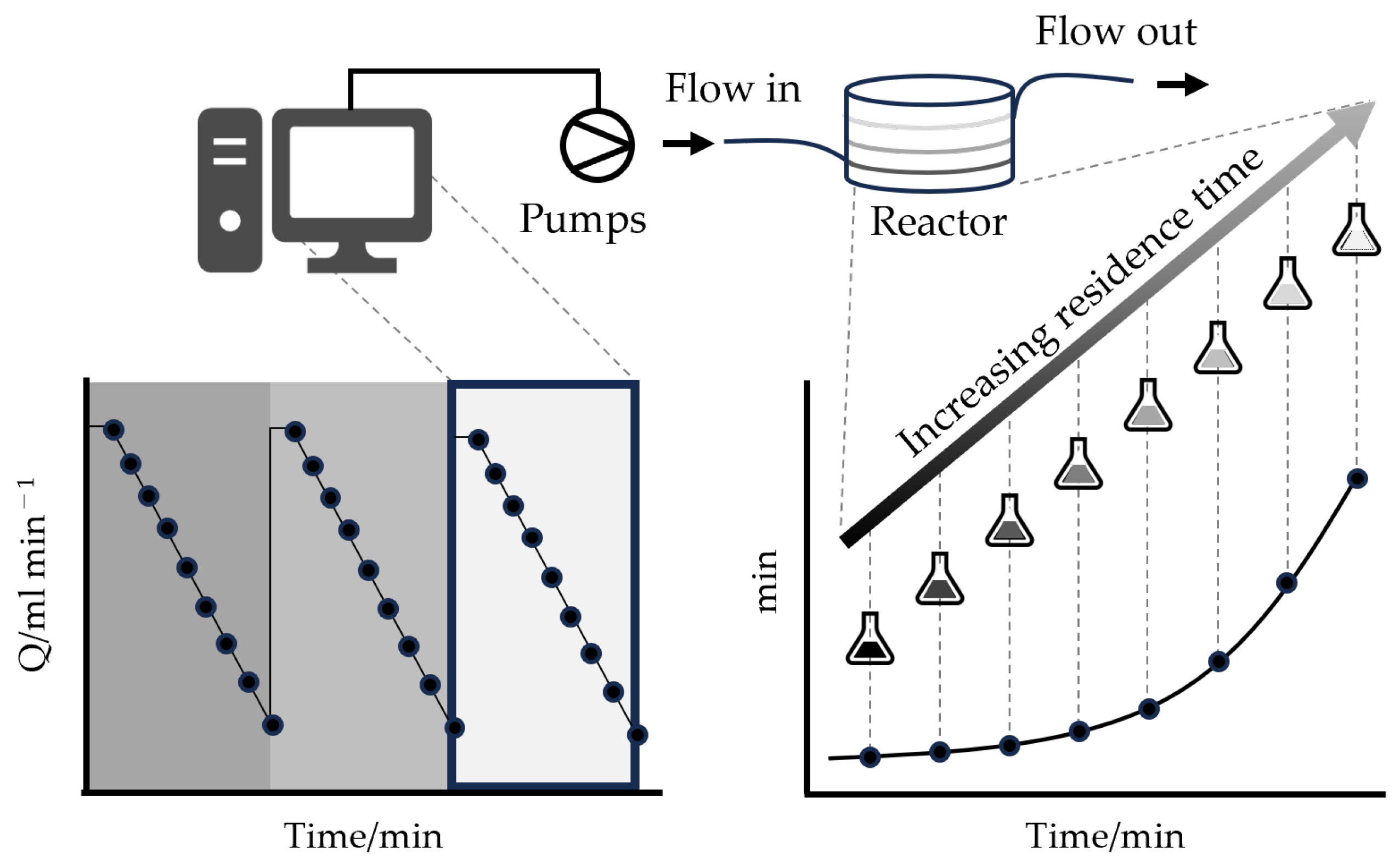 Micromachines 15 01064 g007