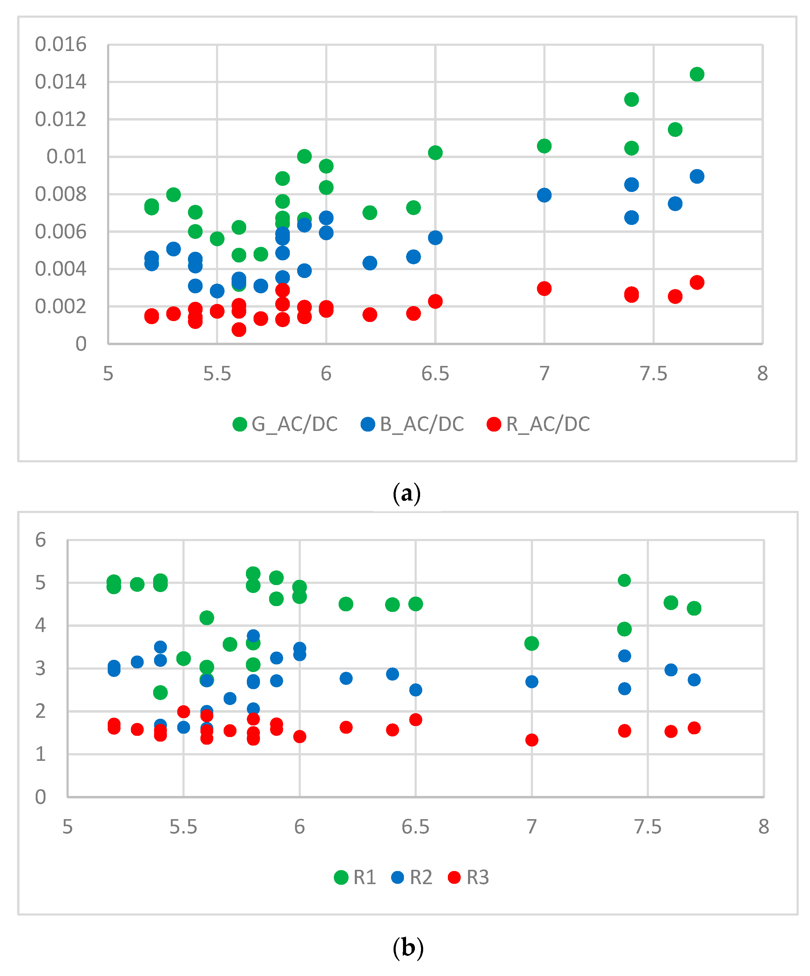 Micromachines 15 01067 g006