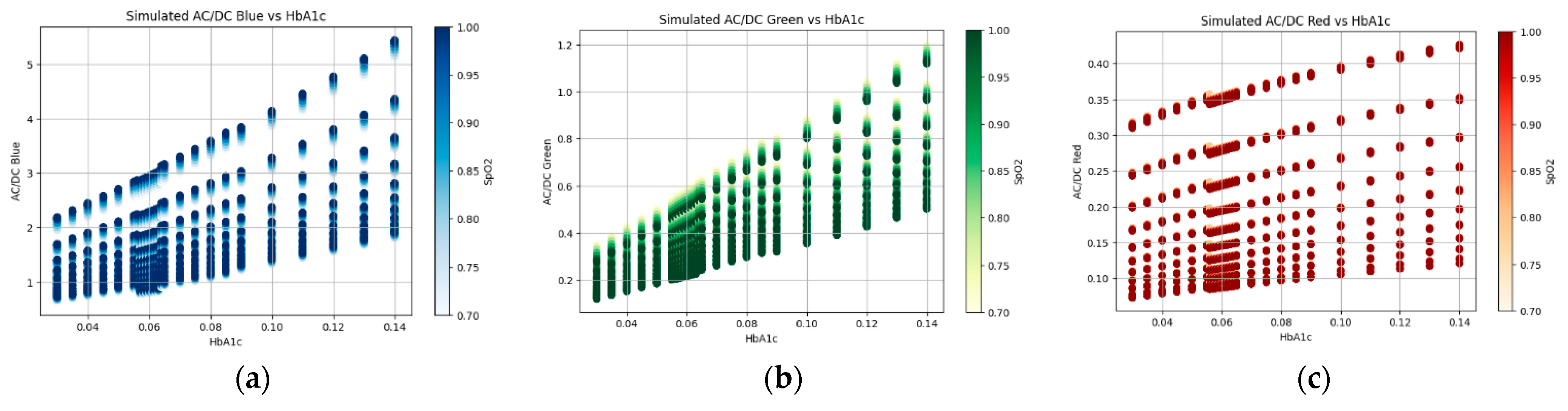 Micromachines 15 01067 g010