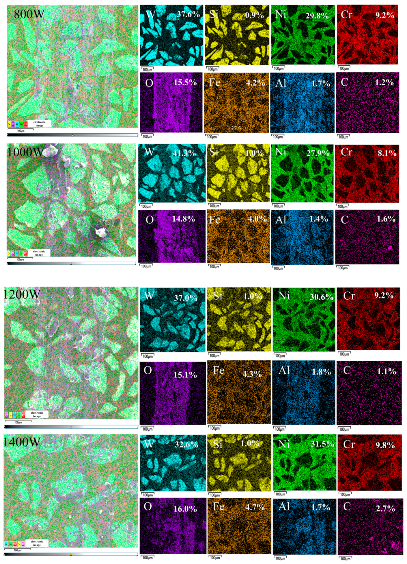 Micromachines 15 01071 g009