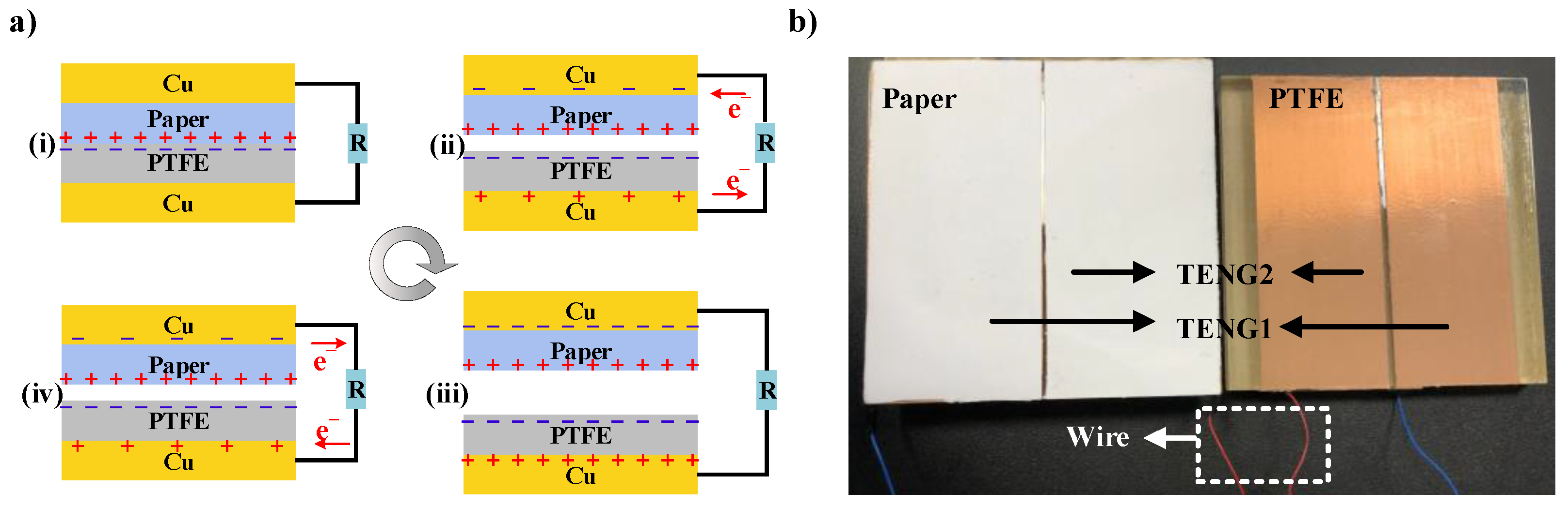 Micromachines 15 01072 g003