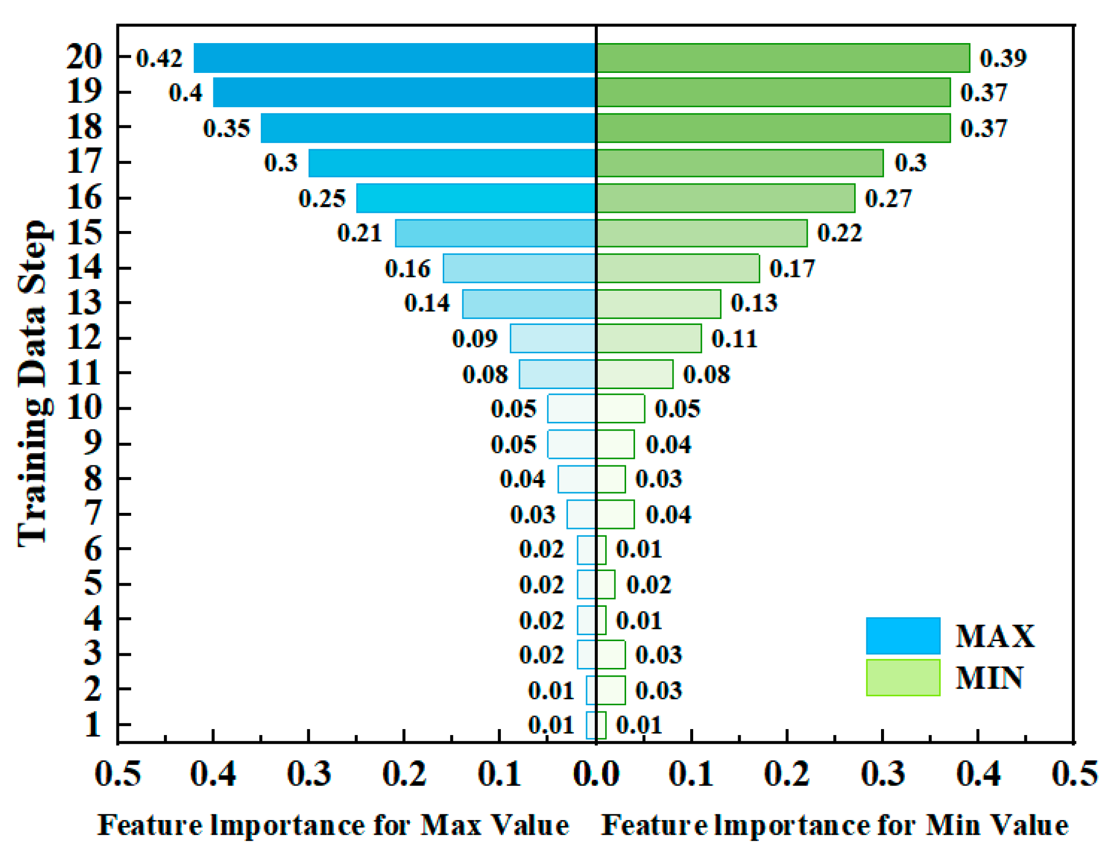 Micromachines 15 01073 g007