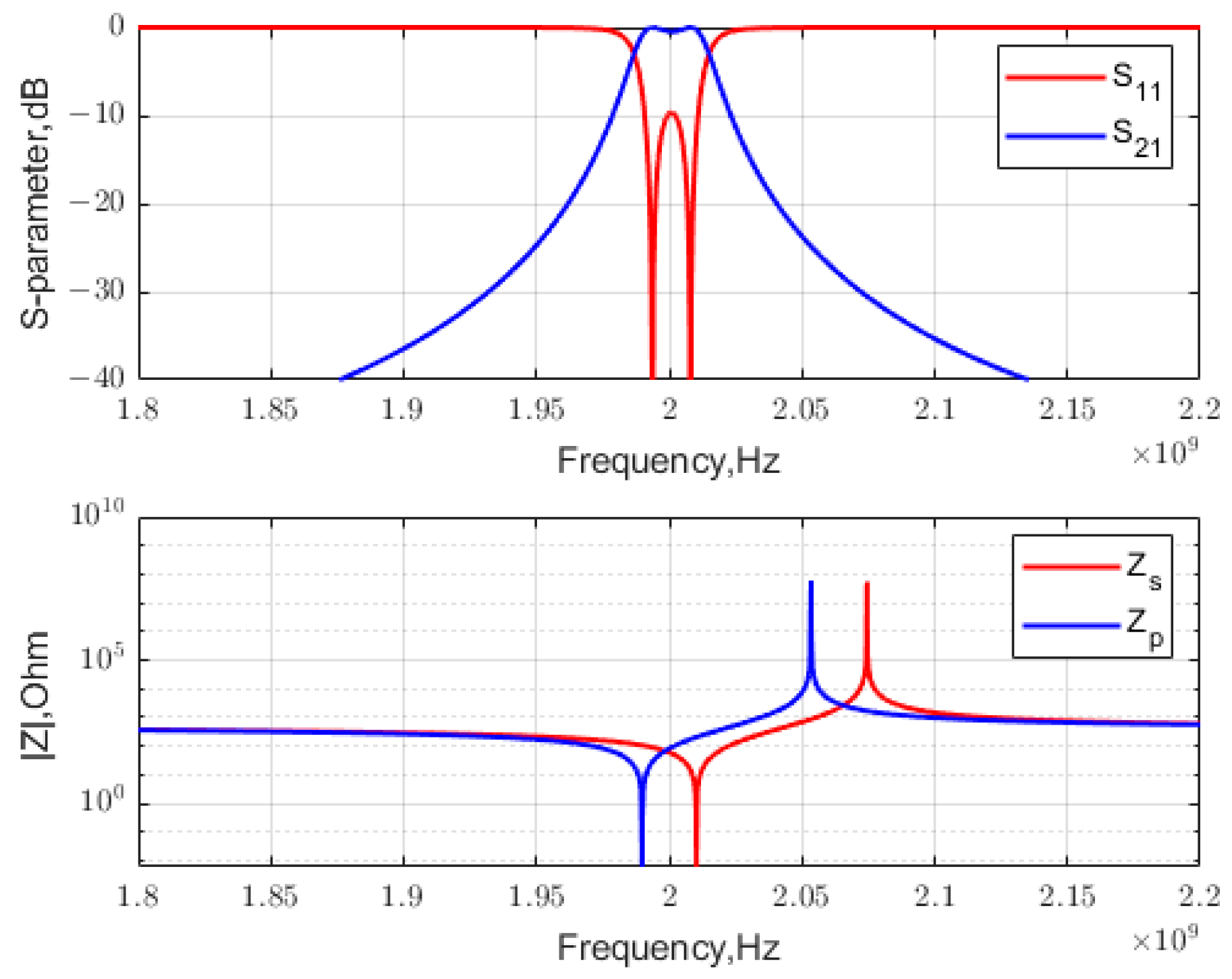 Micromachines 15 01075 g003