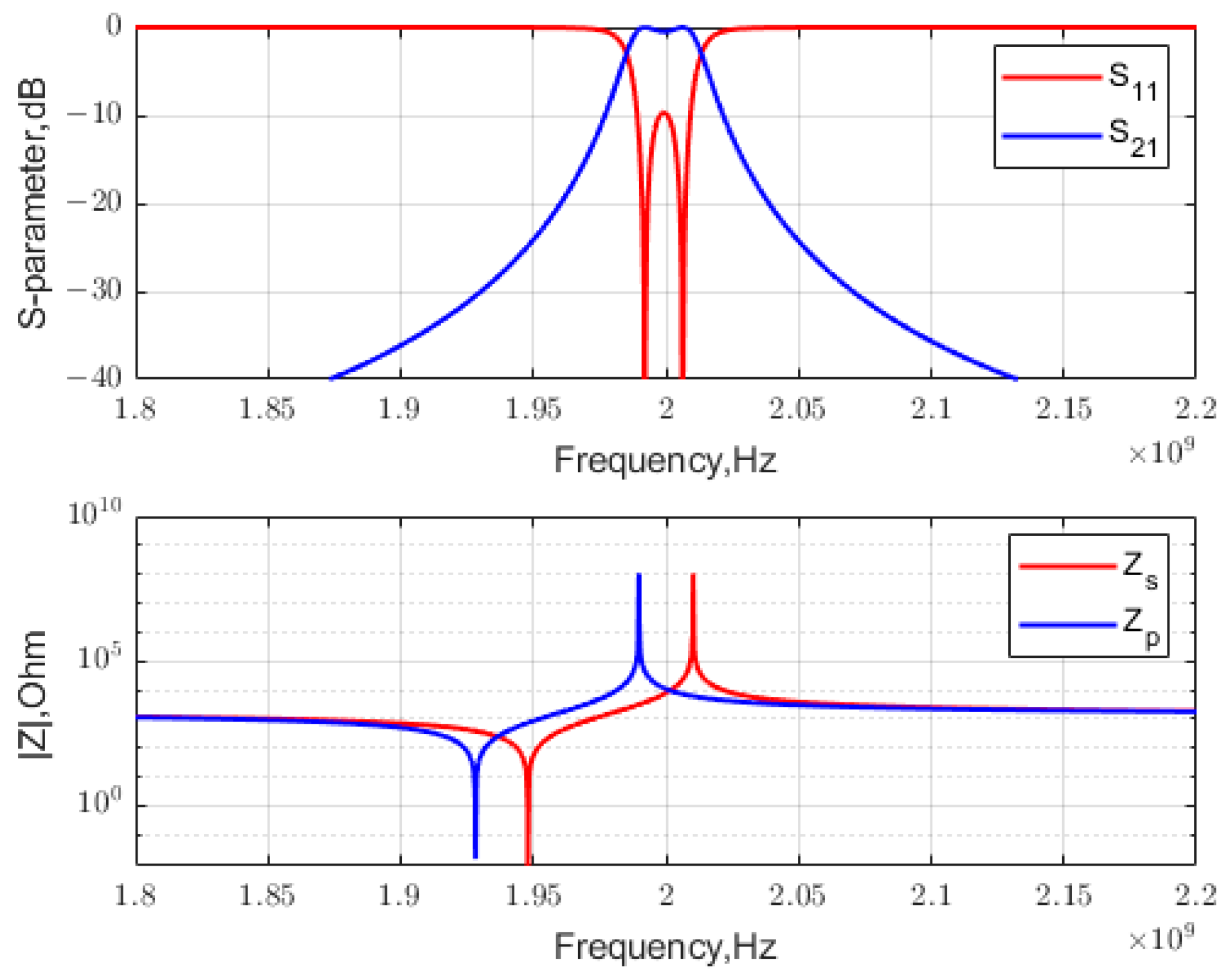 Micromachines 15 01075 g004